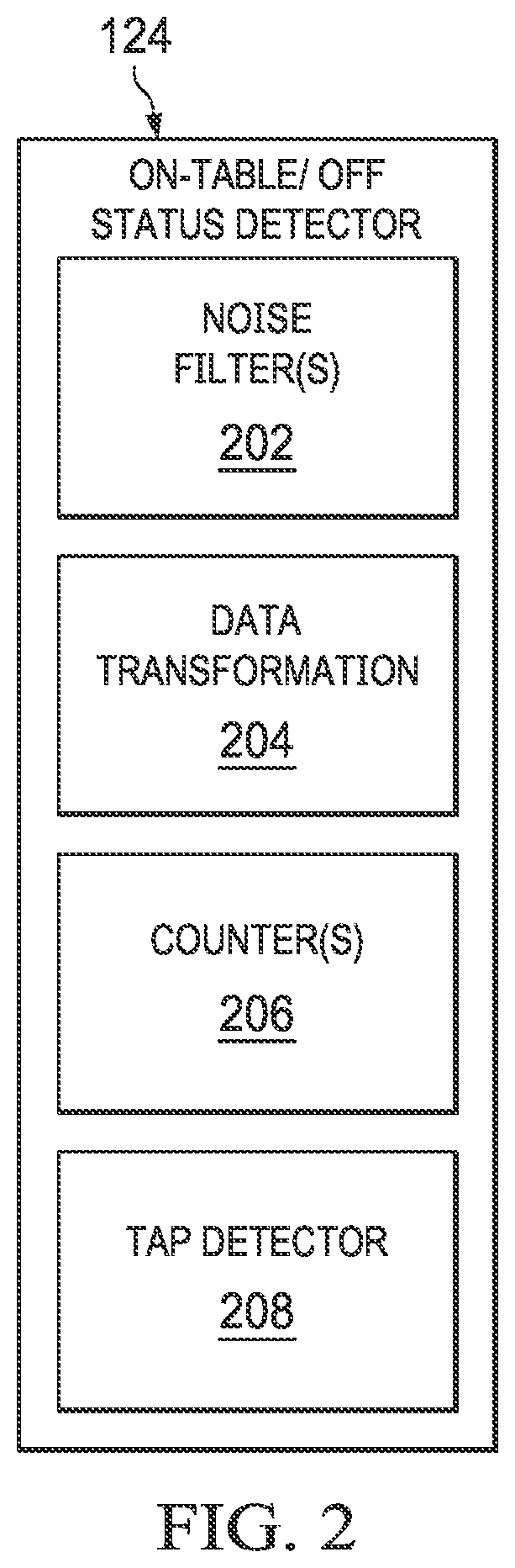 Patent US12321192 Figure 2 – On-table and off-table detection for electronic devices