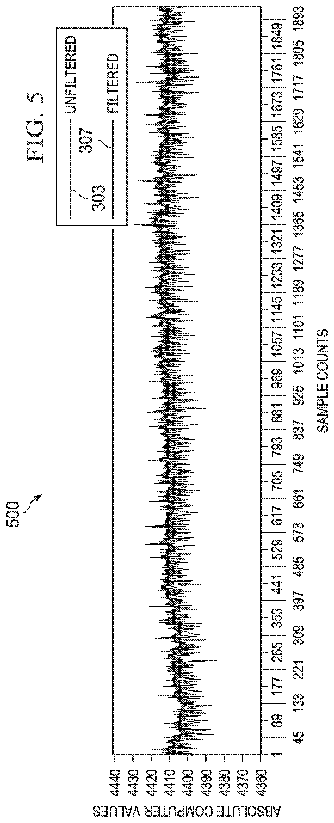 Patent US12321192 Figure 5 – On-table and off-table detection for electronic devices