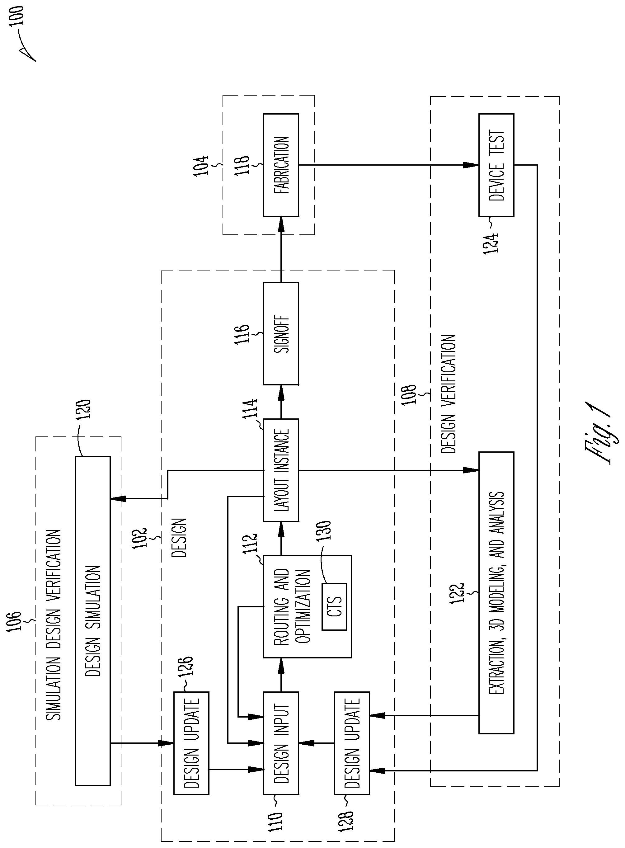Patent US12321193 — Hierarchically-aware buffering for clock structures — Figure 1