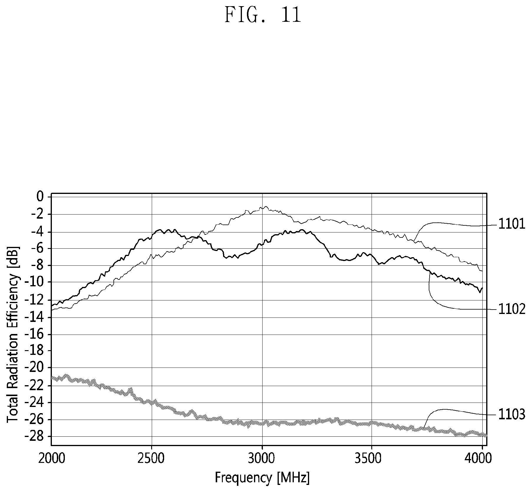 Patent US12321204 Figure 13 – Electronic device comprising flexible display and antenna