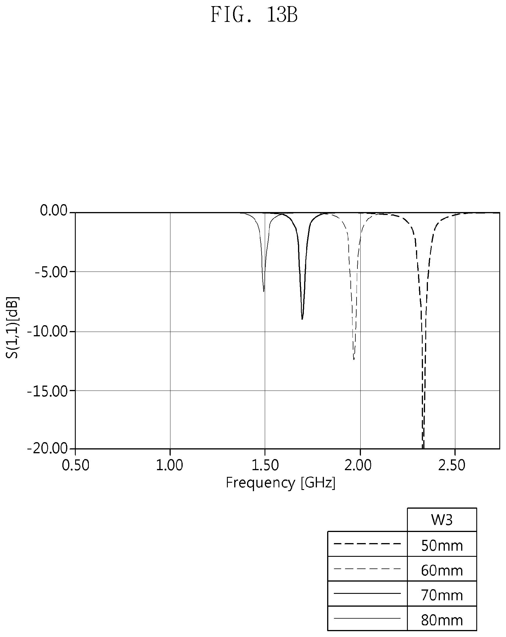 Patent US12321204 Figure 16 – Electronic device comprising flexible display and antenna