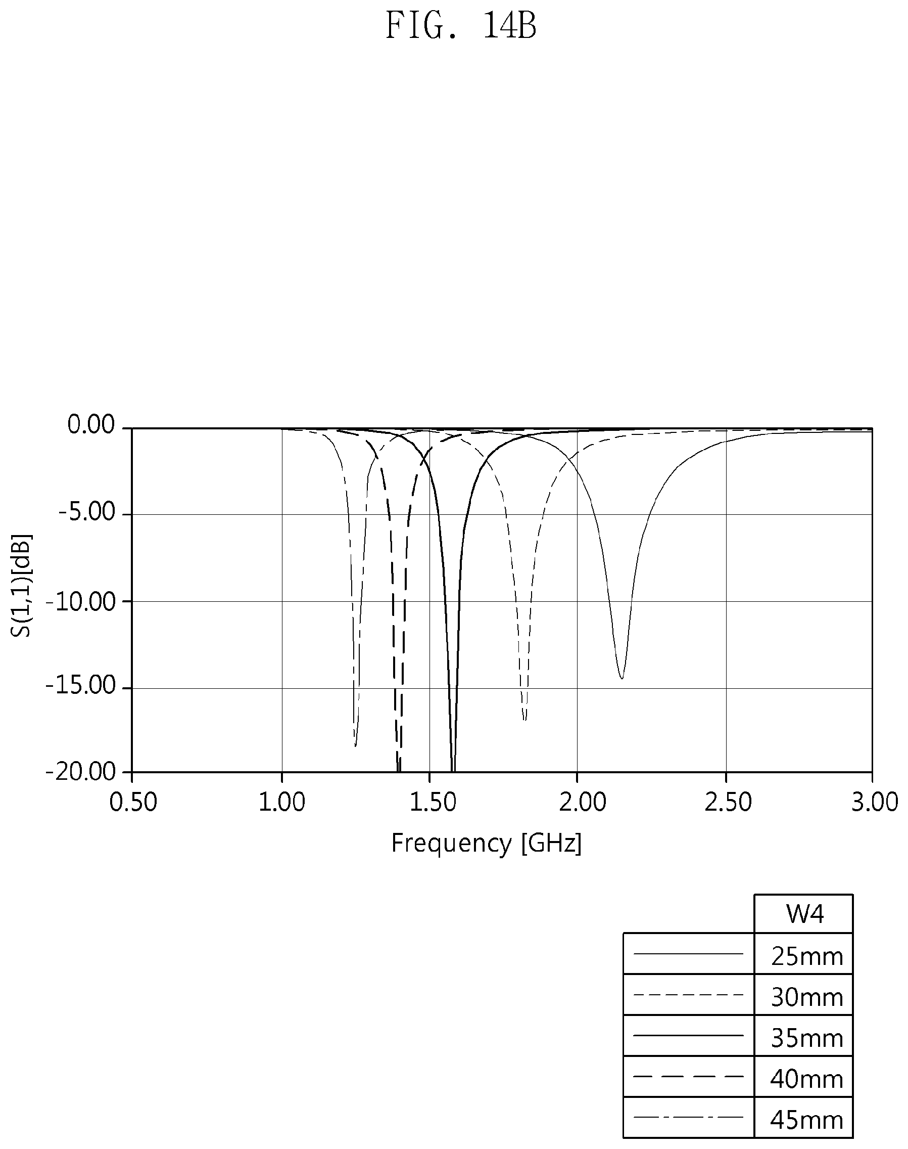 Patent US12321204 Figure 18 – Electronic device comprising flexible display and antenna