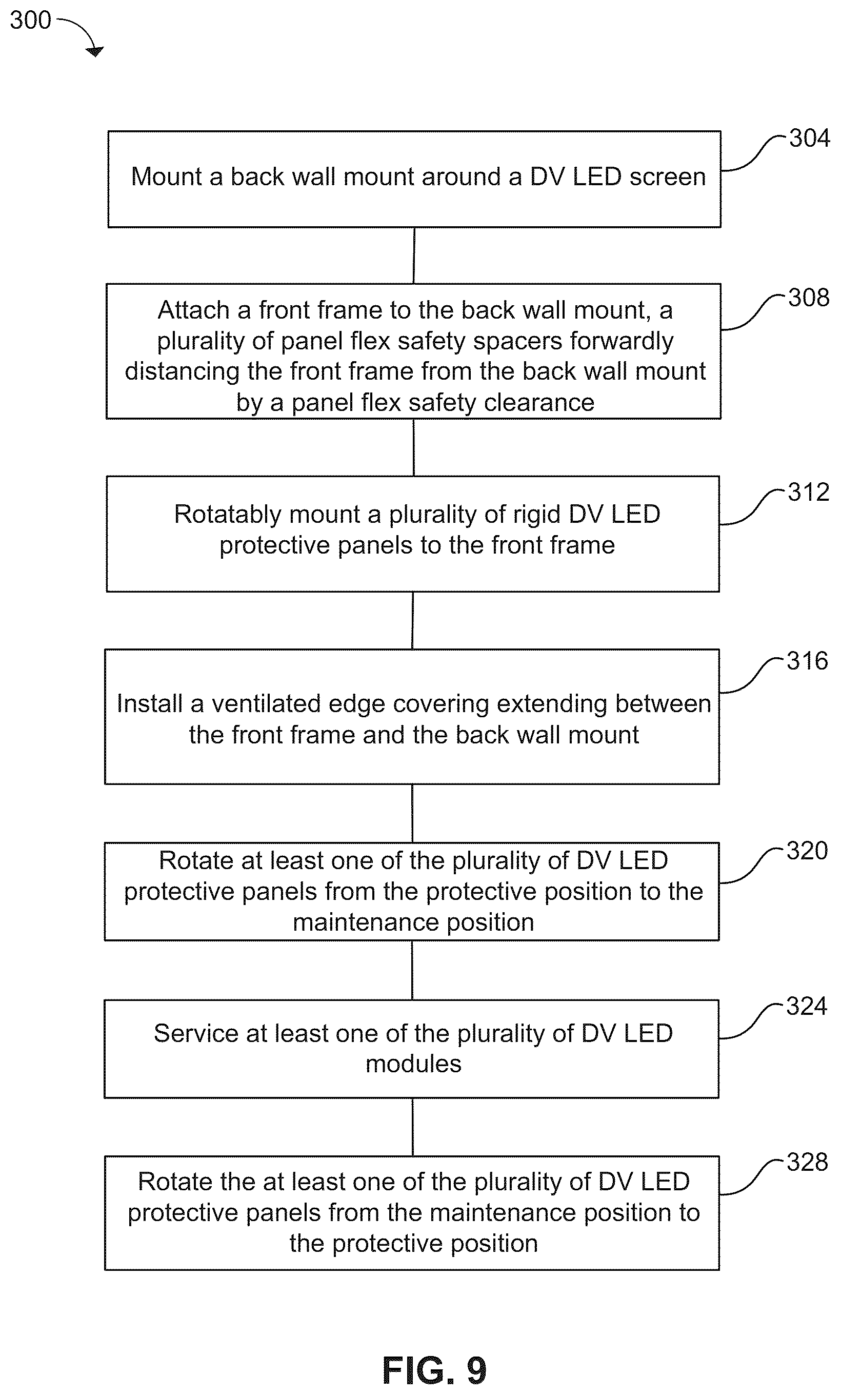 Patent US12321206 Figure 9 – Protective cover apparatus for a direct-view light emitting diode (DV LED) screen and a method of protecting and maintaining the DV LED screen
