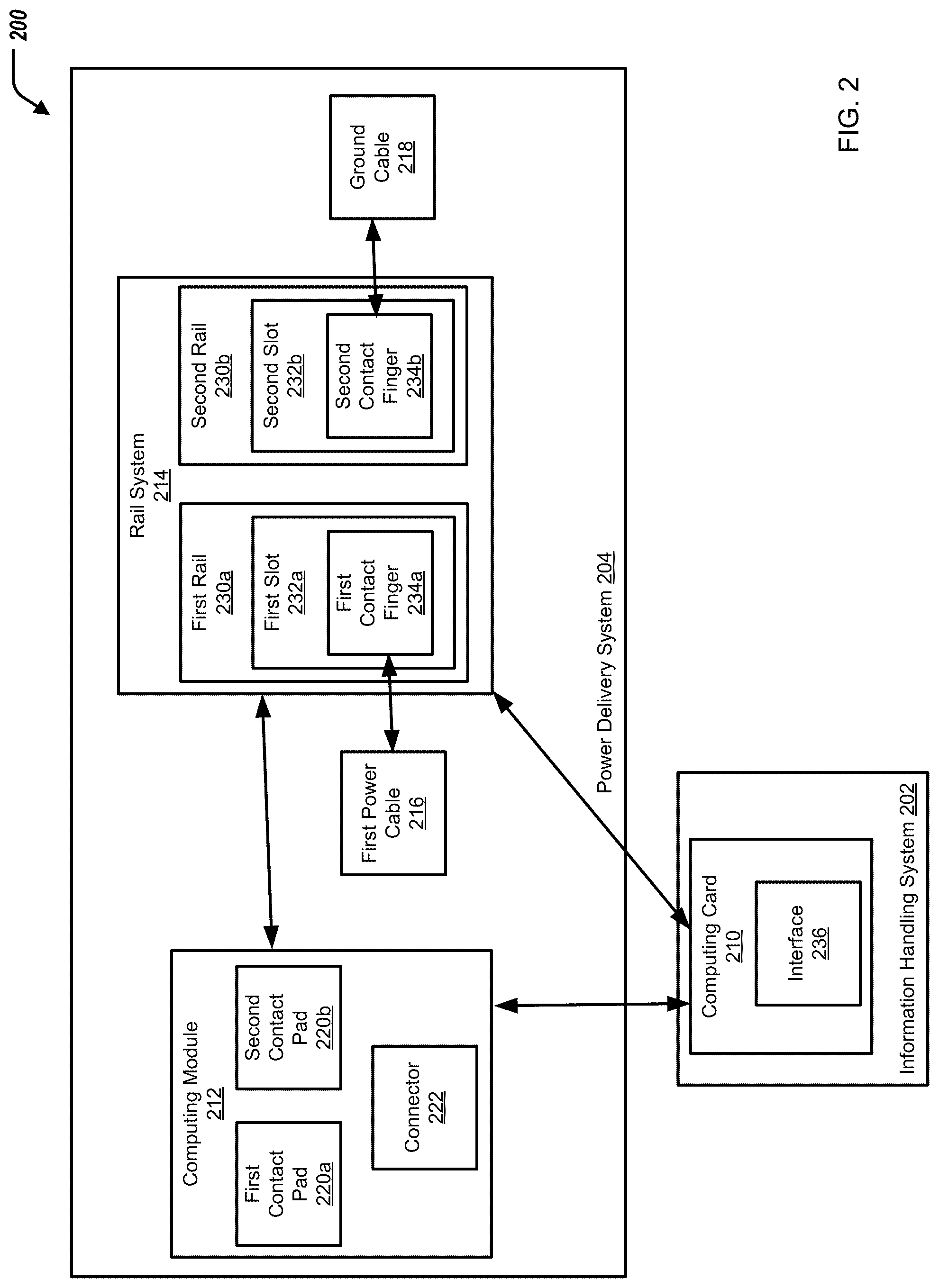 Patent US12321208 Figure 2 – Power delivery system