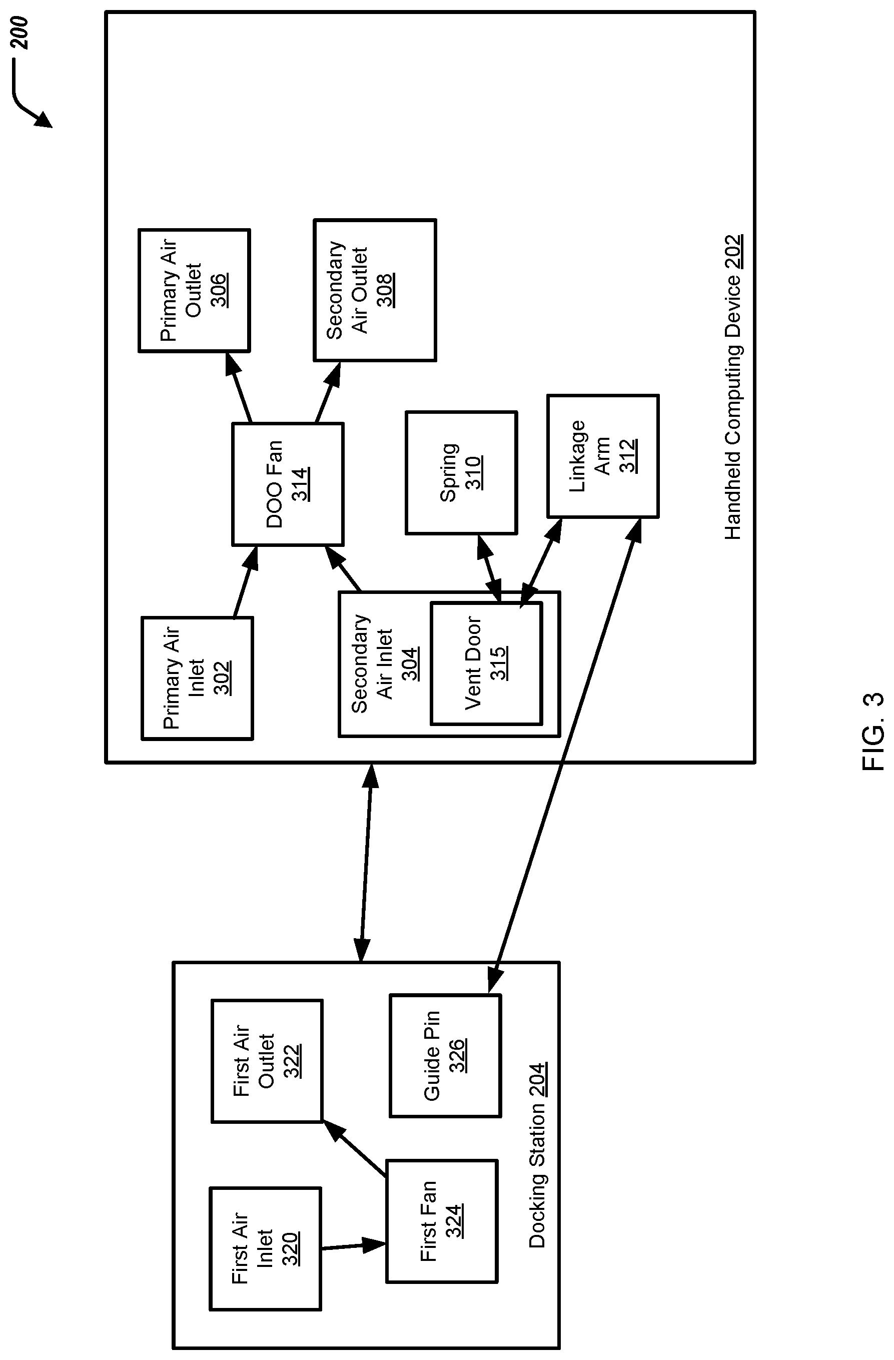 Patent US12321210 Figure 3 – System for thermal management of a handheld computing device