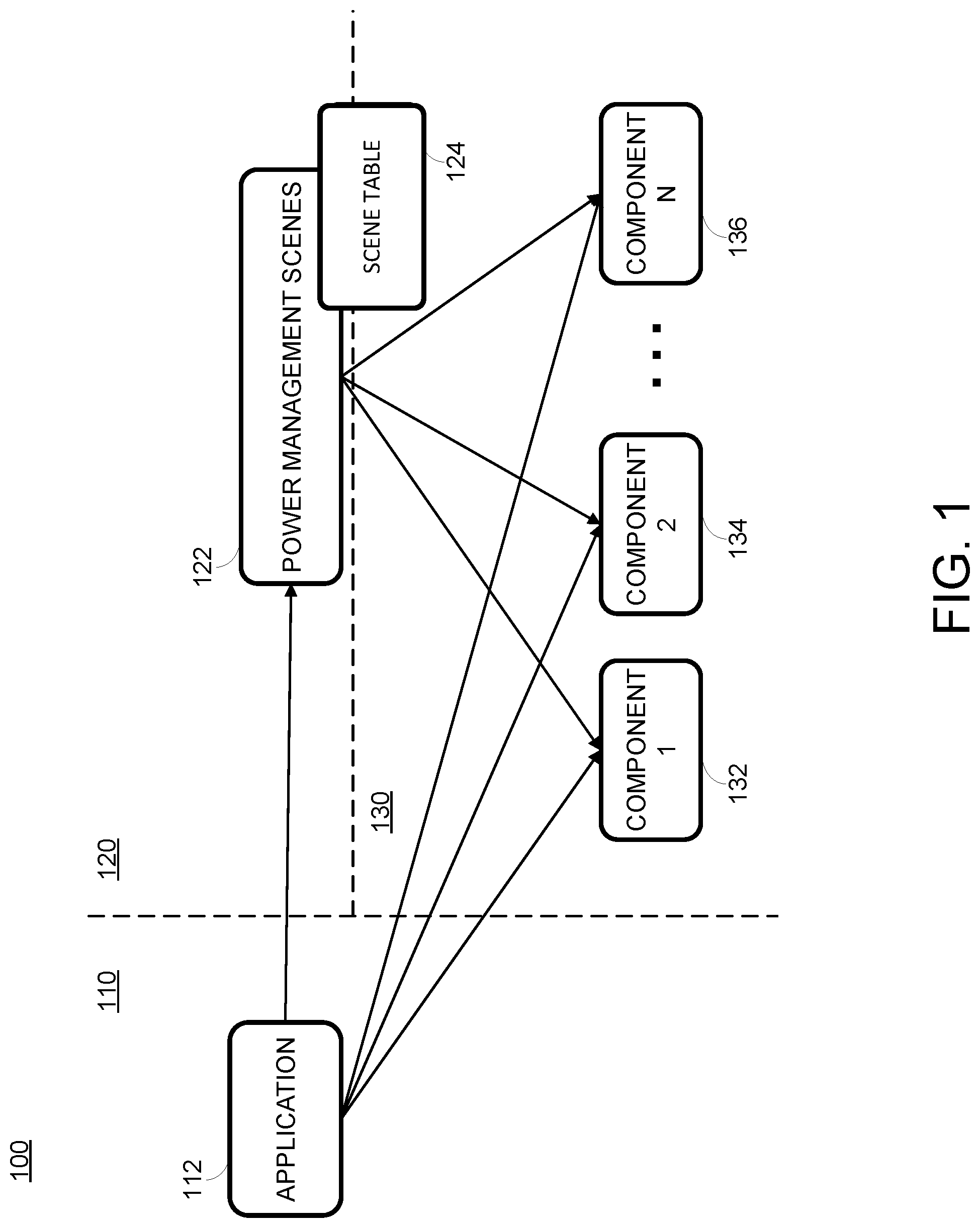 Patent US12321211 — Component-level instrument power management — Figure 1