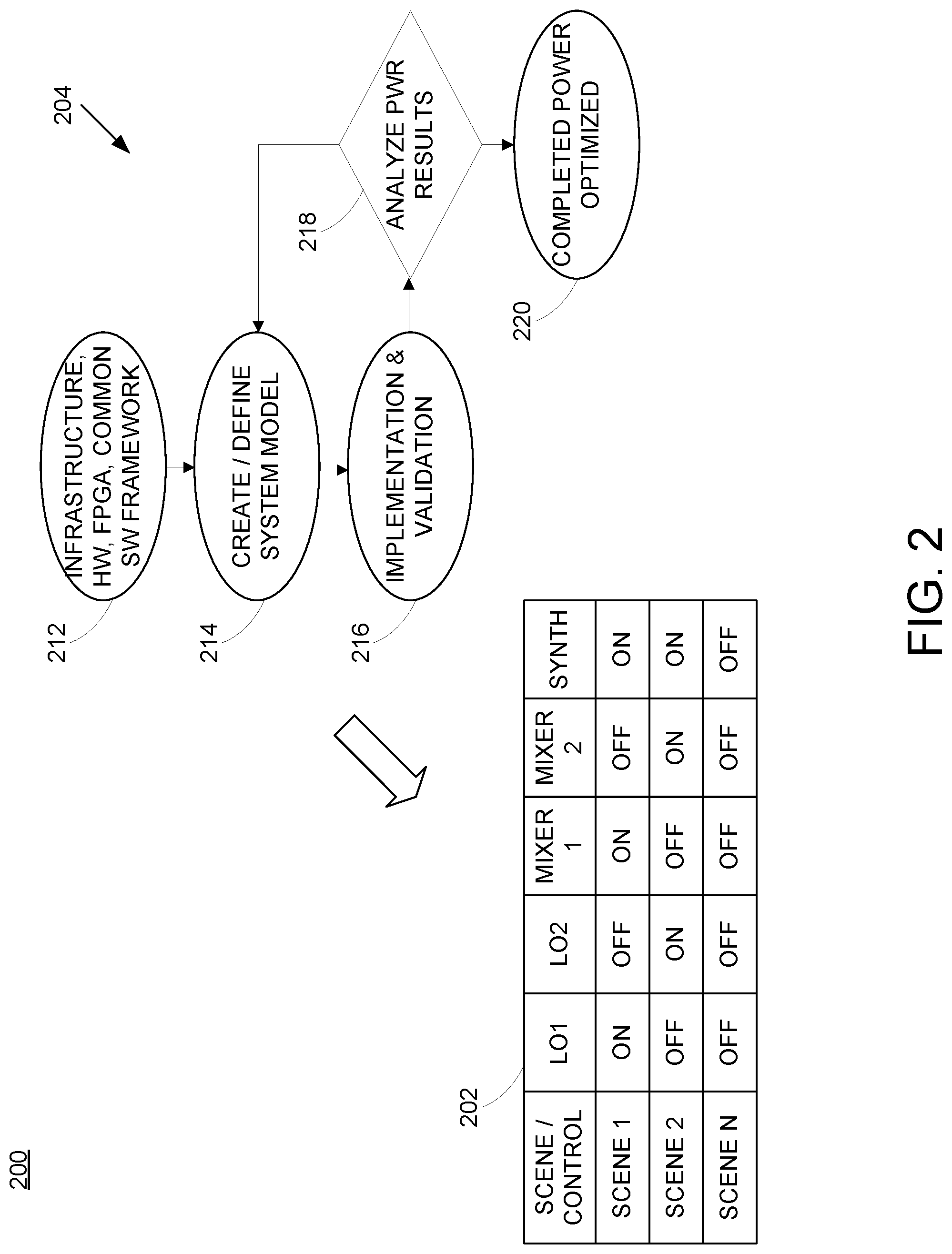 Patent US12321211 Figure 2 – Component-level instrument power management