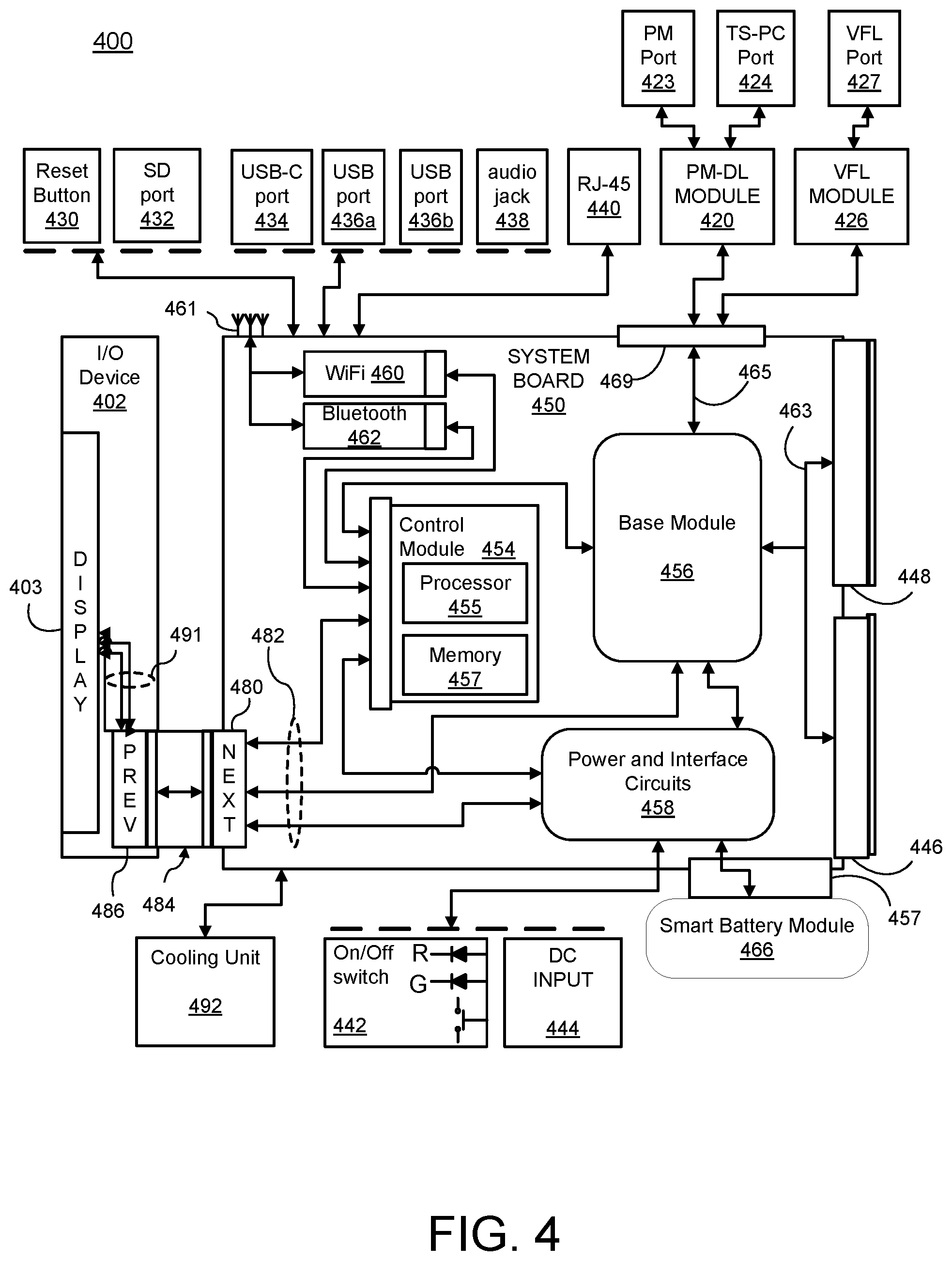 Patent US12321211 Figure 5 – Component-level instrument power management
