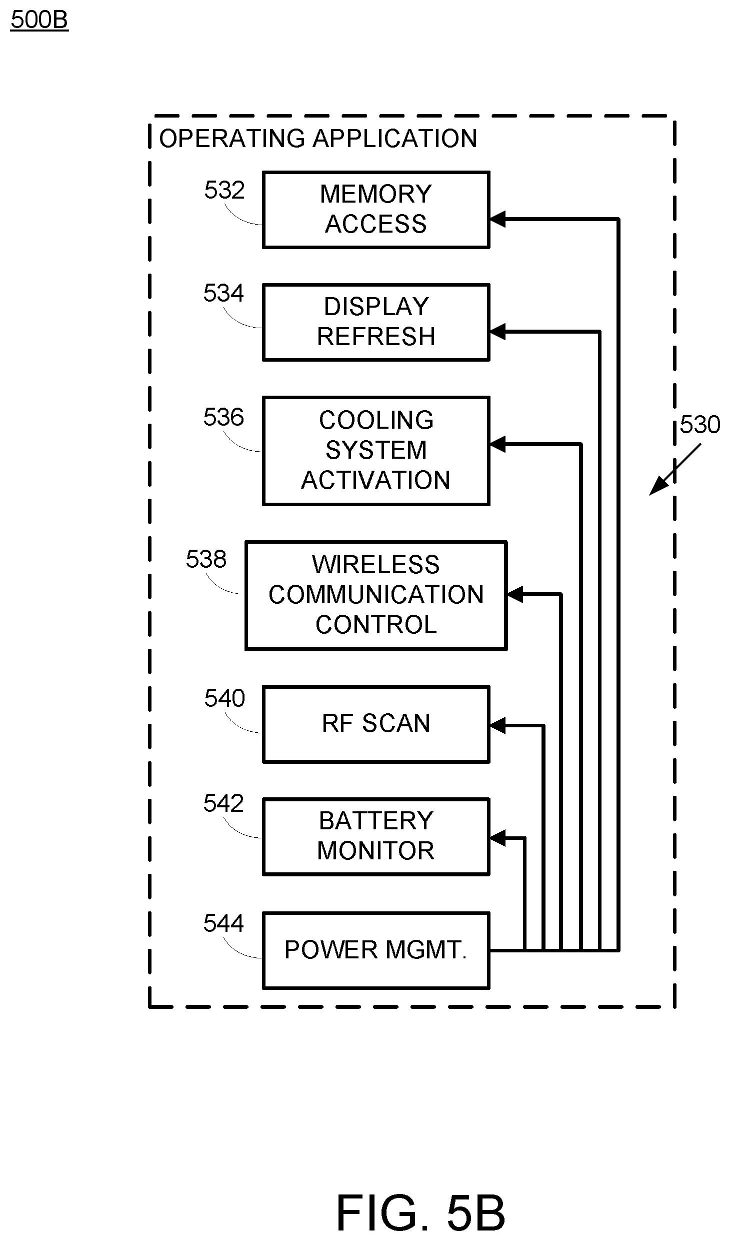 Patent US12321211 Figure 7 – Component-level instrument power management