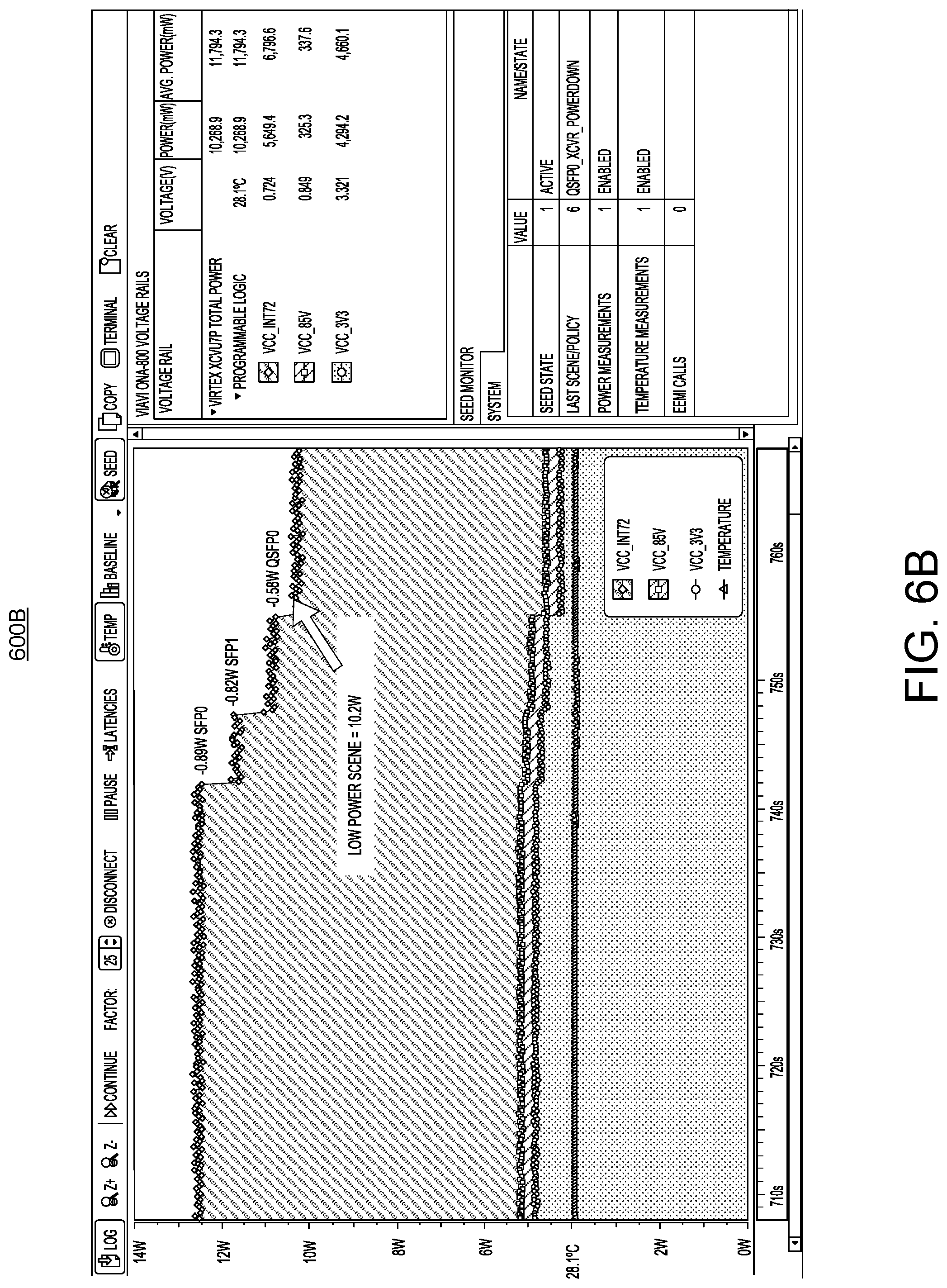Patent US12321211 Figure 9 – Component-level instrument power management
