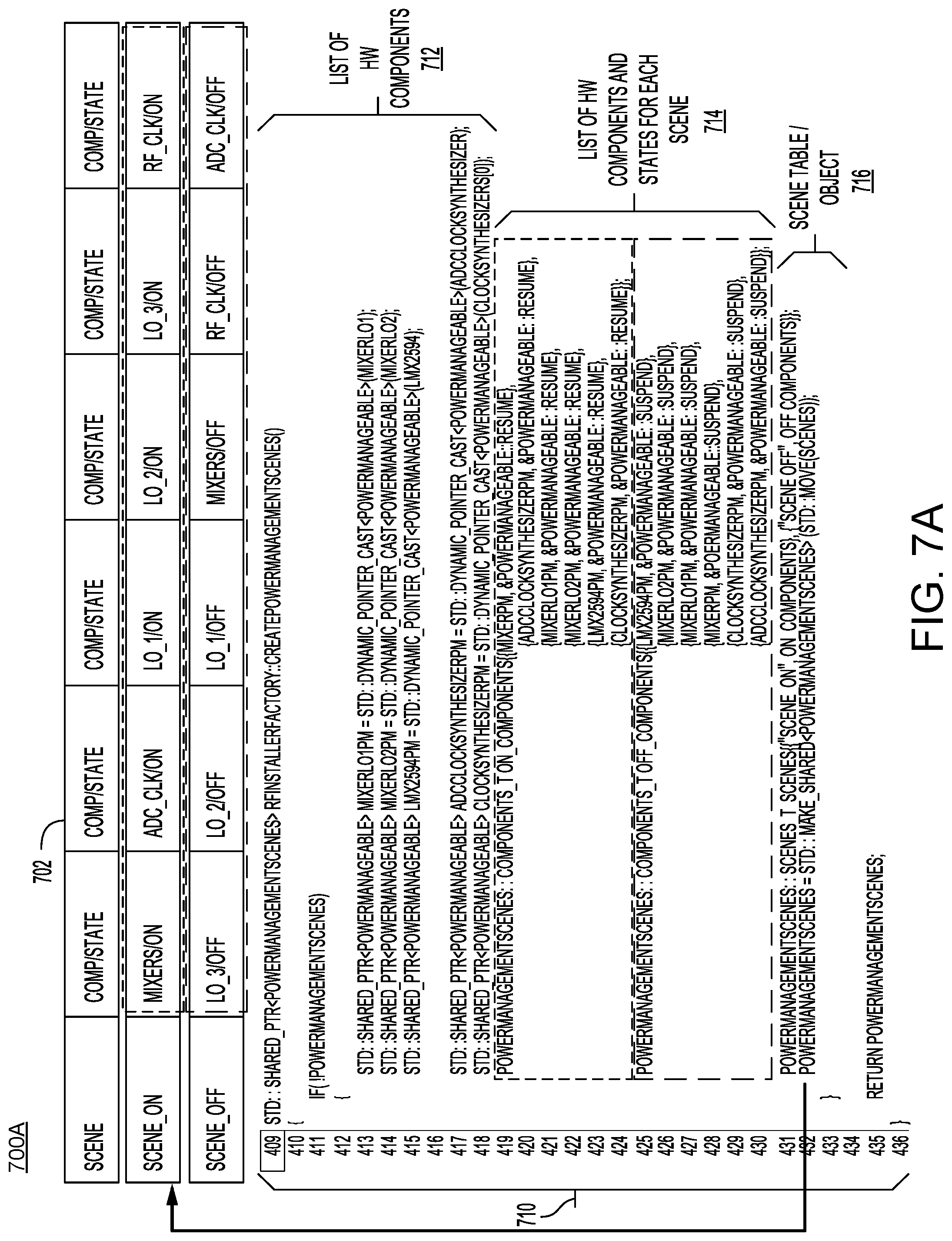Patent US12321211 Figure 10 – Component-level instrument power management