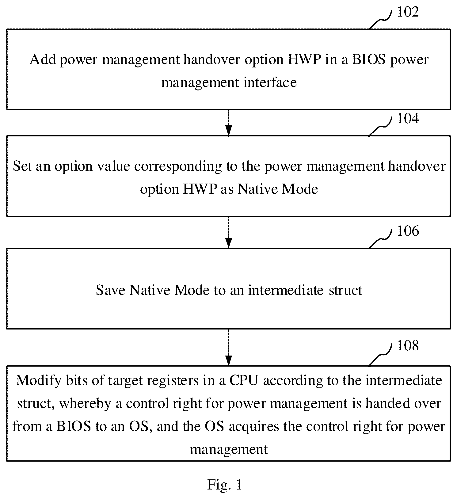 Patent US12321212 Figure 1 – Control right handover method and apparatus for power management, device, and storage medium