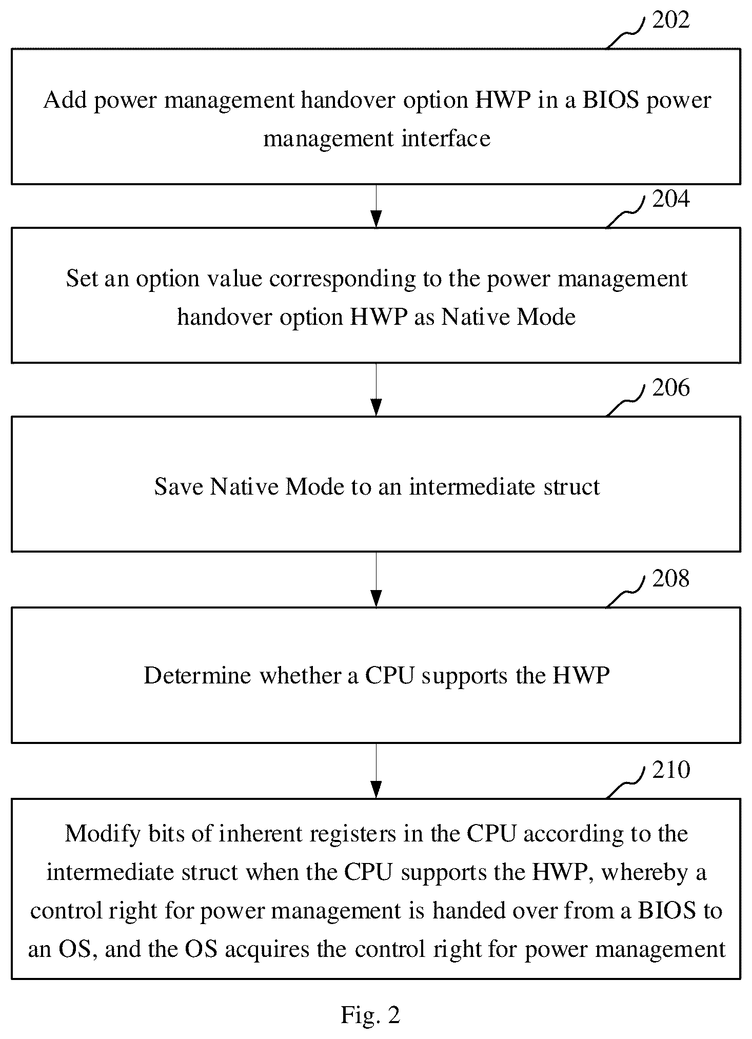 Patent US12321212 Figure 2 – Control right handover method and apparatus for power management, device, and storage medium