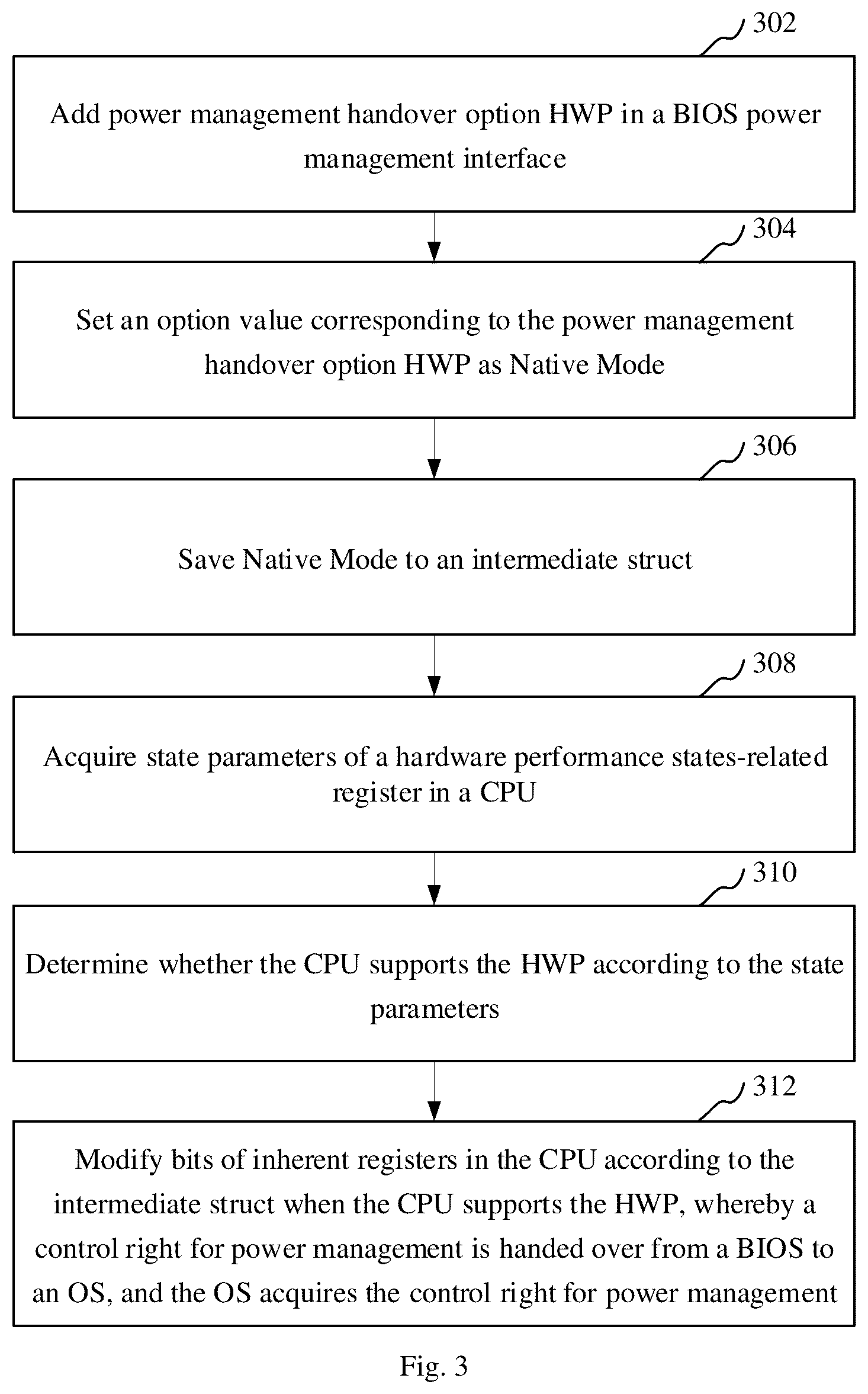 Patent US12321212 Figure 3 – Control right handover method and apparatus for power management, device, and storage medium