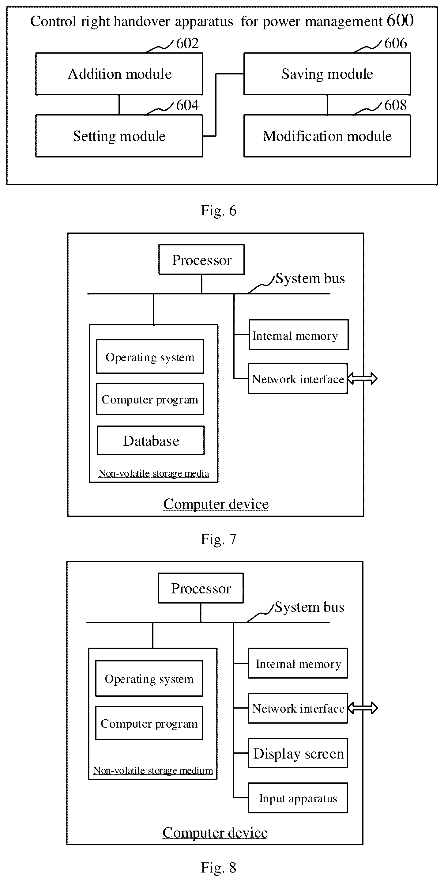 Patent US12321212 Figure 6 – Control right handover method and apparatus for power management, device, and storage medium