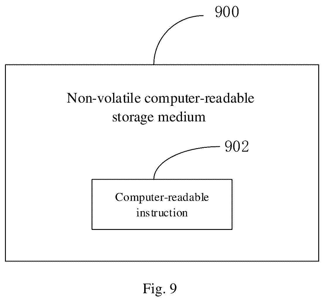 Patent US12321212 Figure 7 – Control right handover method and apparatus for power management, device, and storage medium
