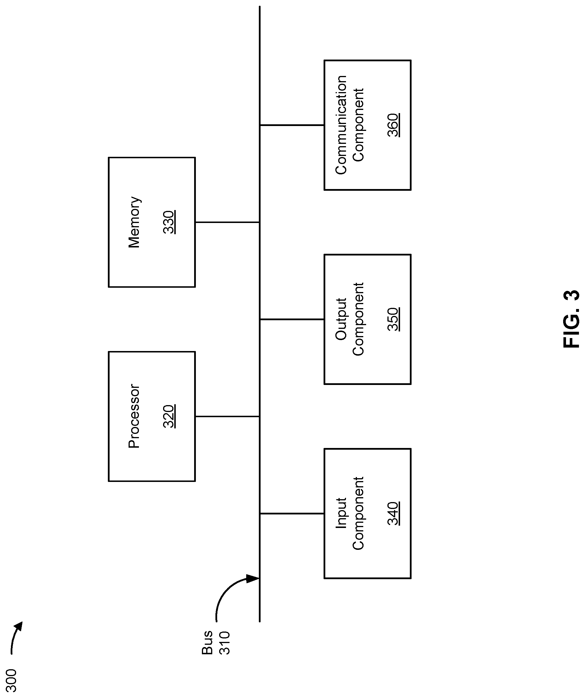 Patent US12321213 Figure 6 – Power management of a network device