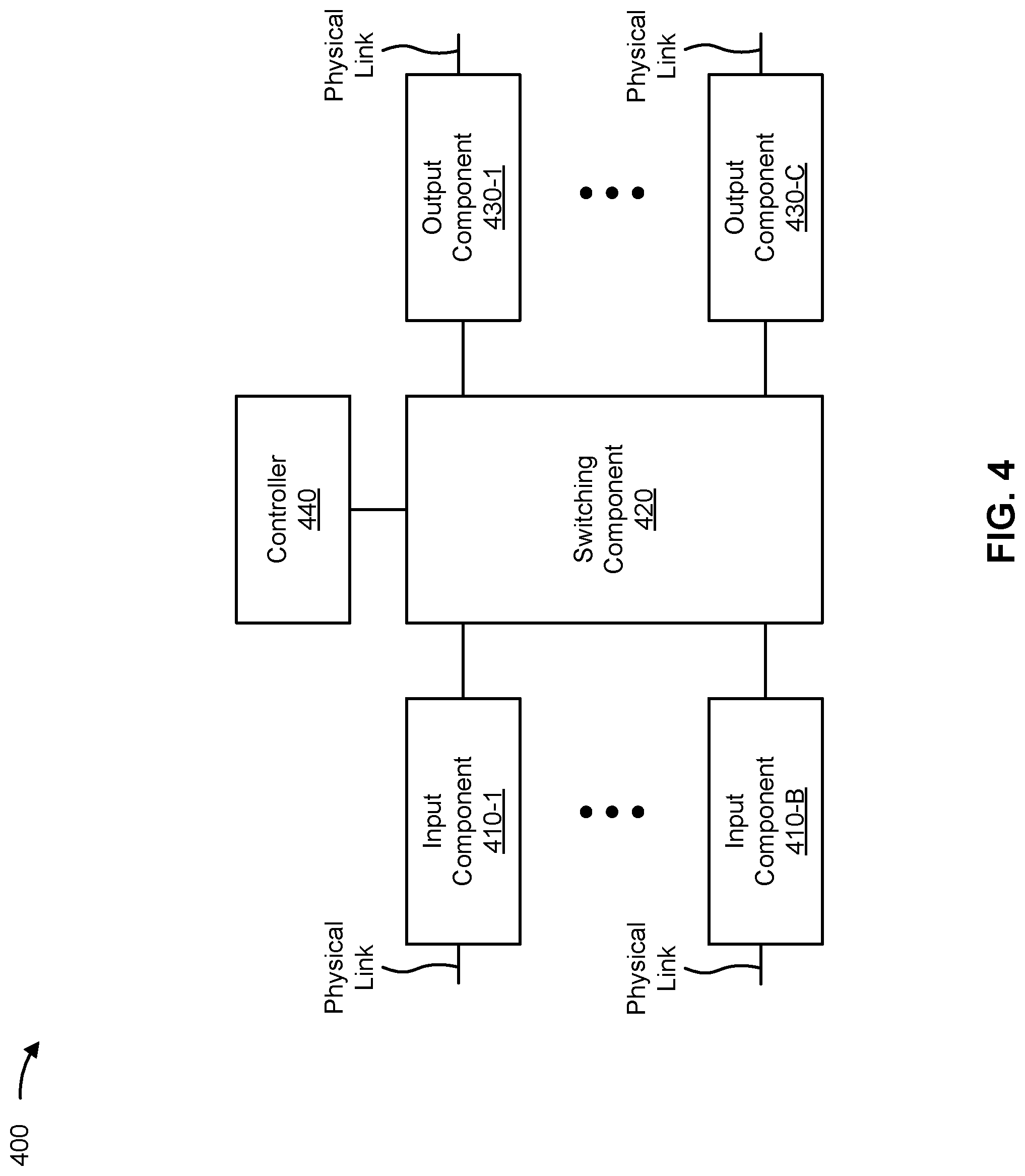 Patent US12321213 Figure 7 – Power management of a network device