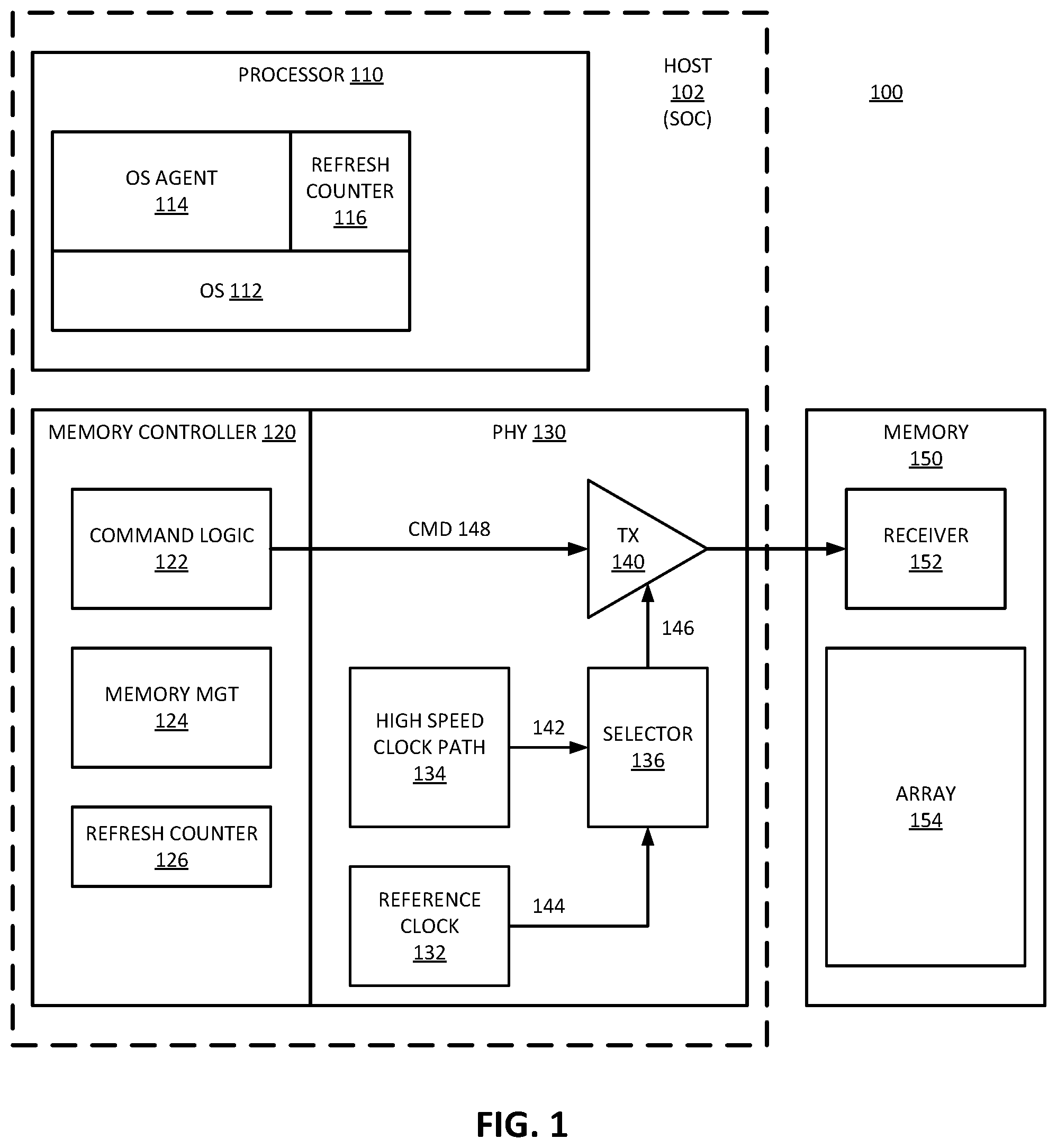 Patent US12321214 — Fast self-refresh exit power state — Figure 1