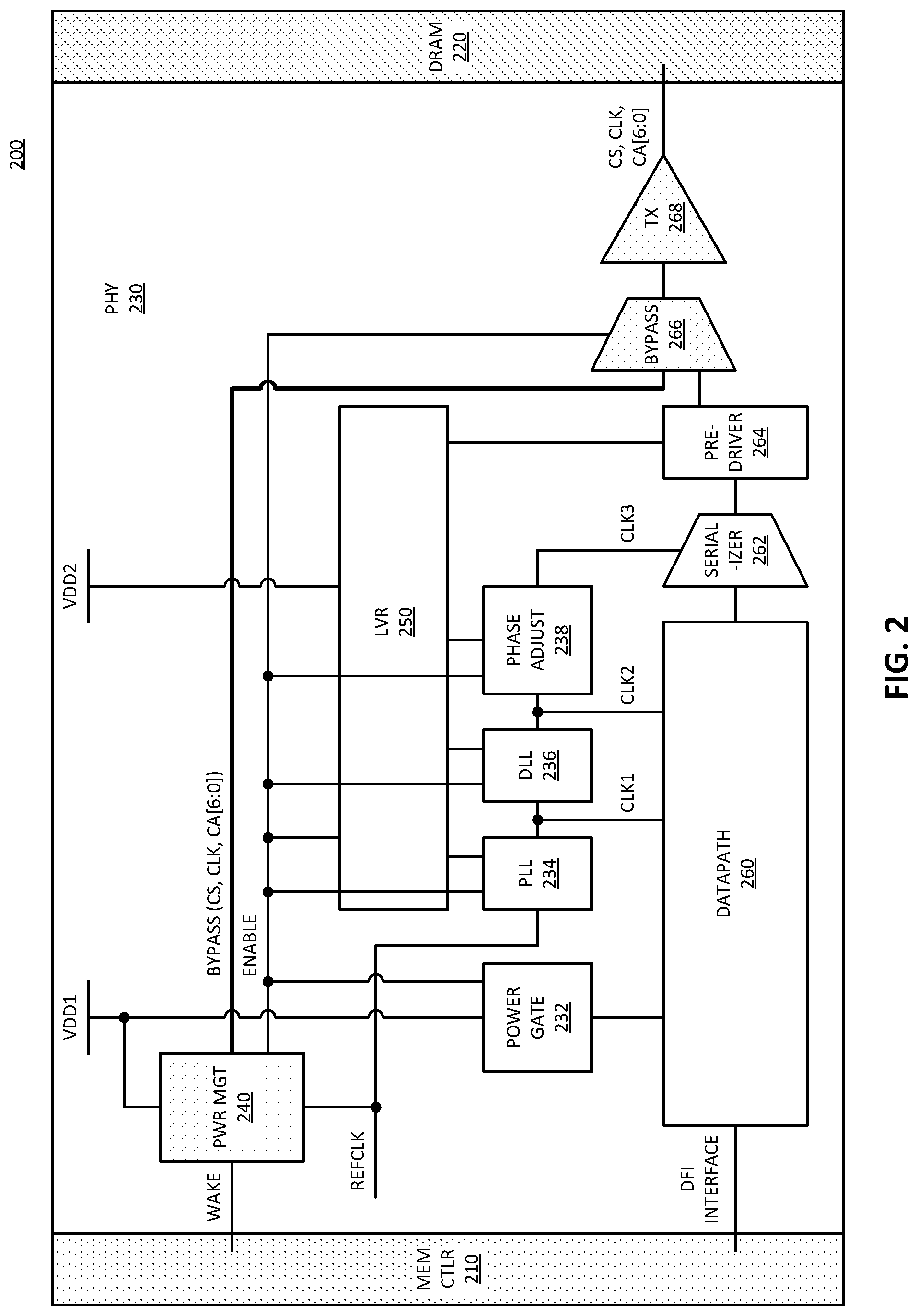 Patent US12321214 Figure 2 – Fast self-refresh exit power state