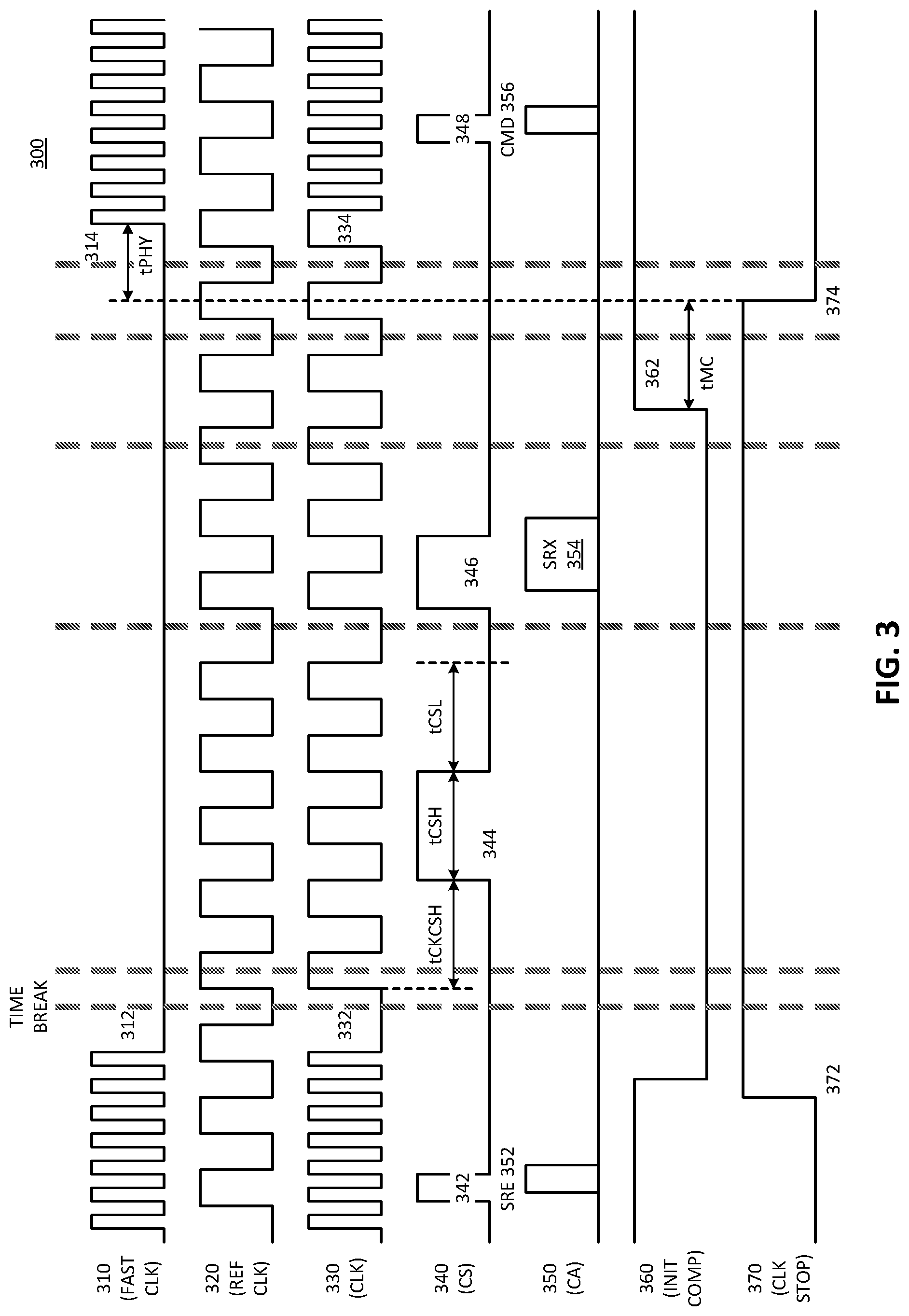 Patent US12321214 Figure 3 – Fast self-refresh exit power state