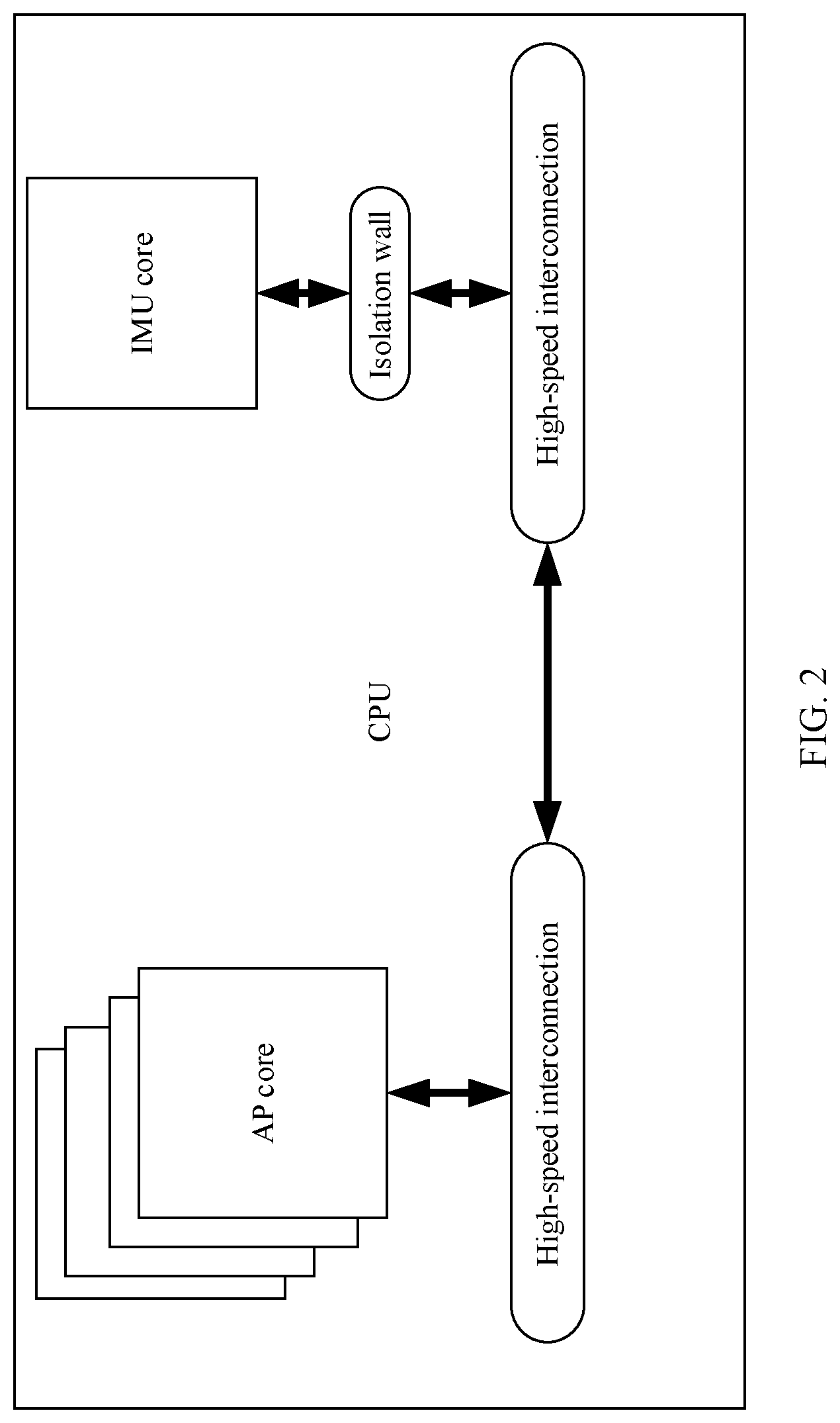 Patent US12321215 Figure 2 – Power management method and device