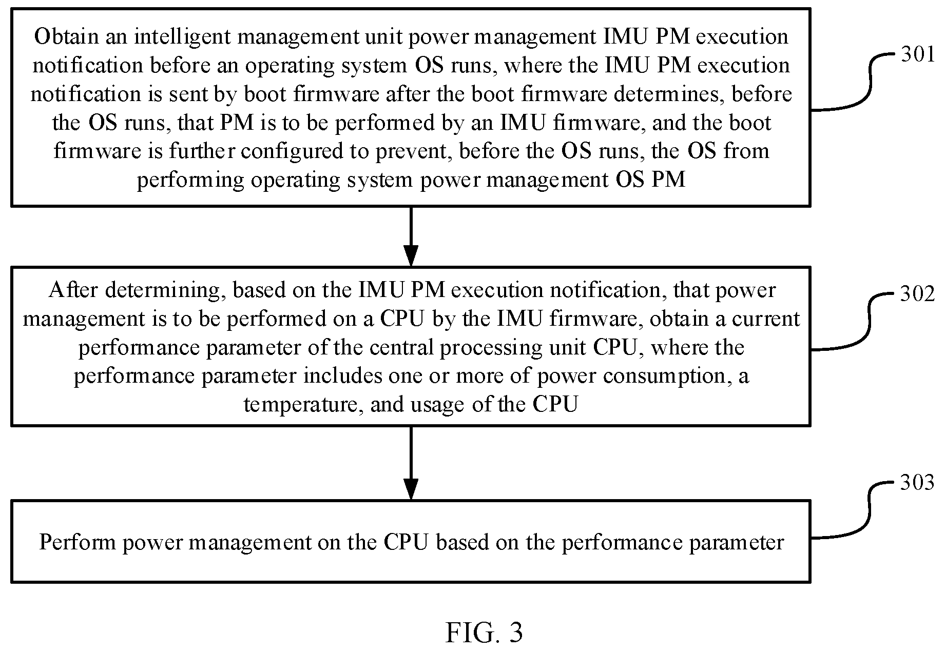 Patent US12321215 Figure 3 – Power management method and device