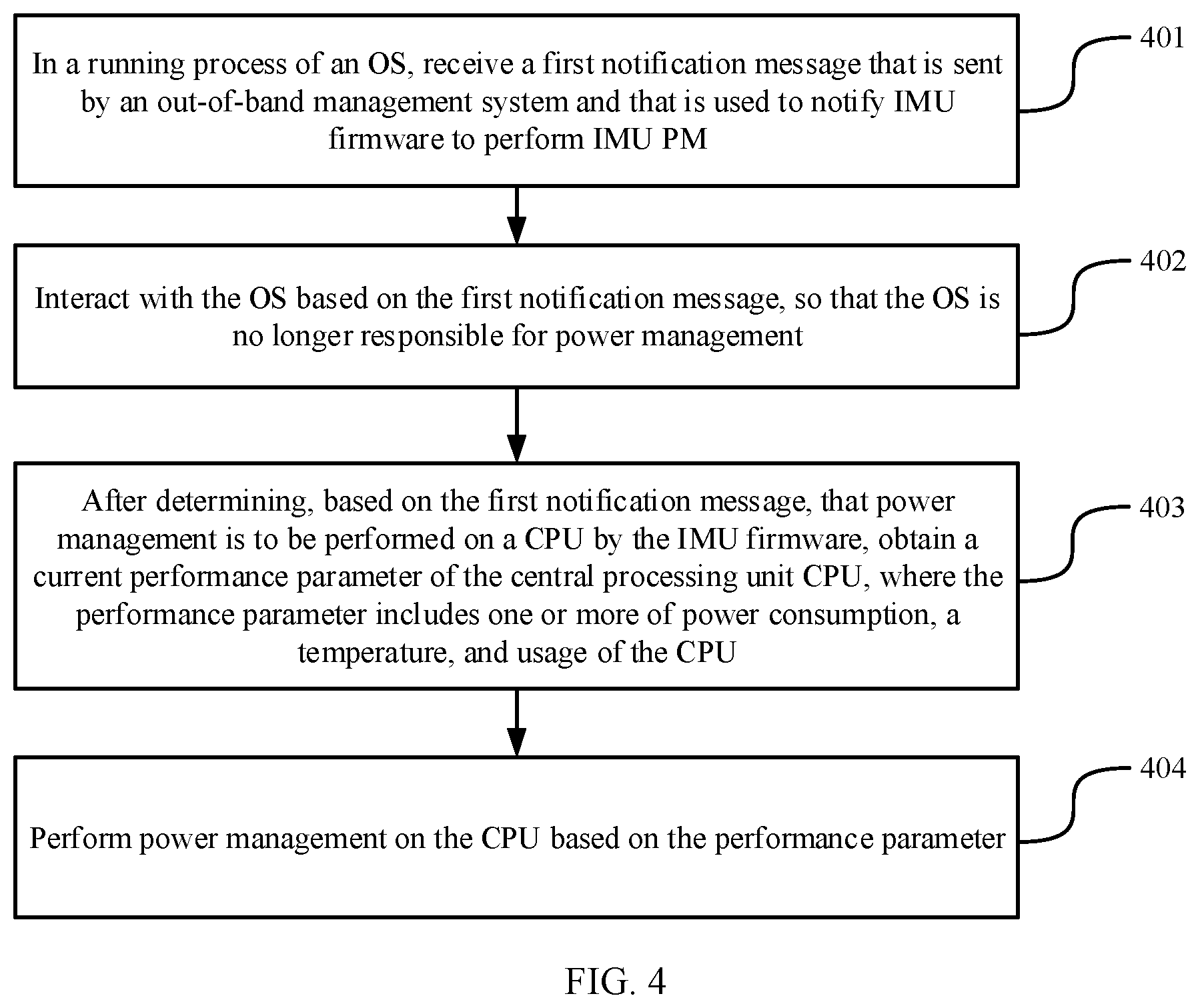 Patent US12321215 Figure 4 – Power management method and device