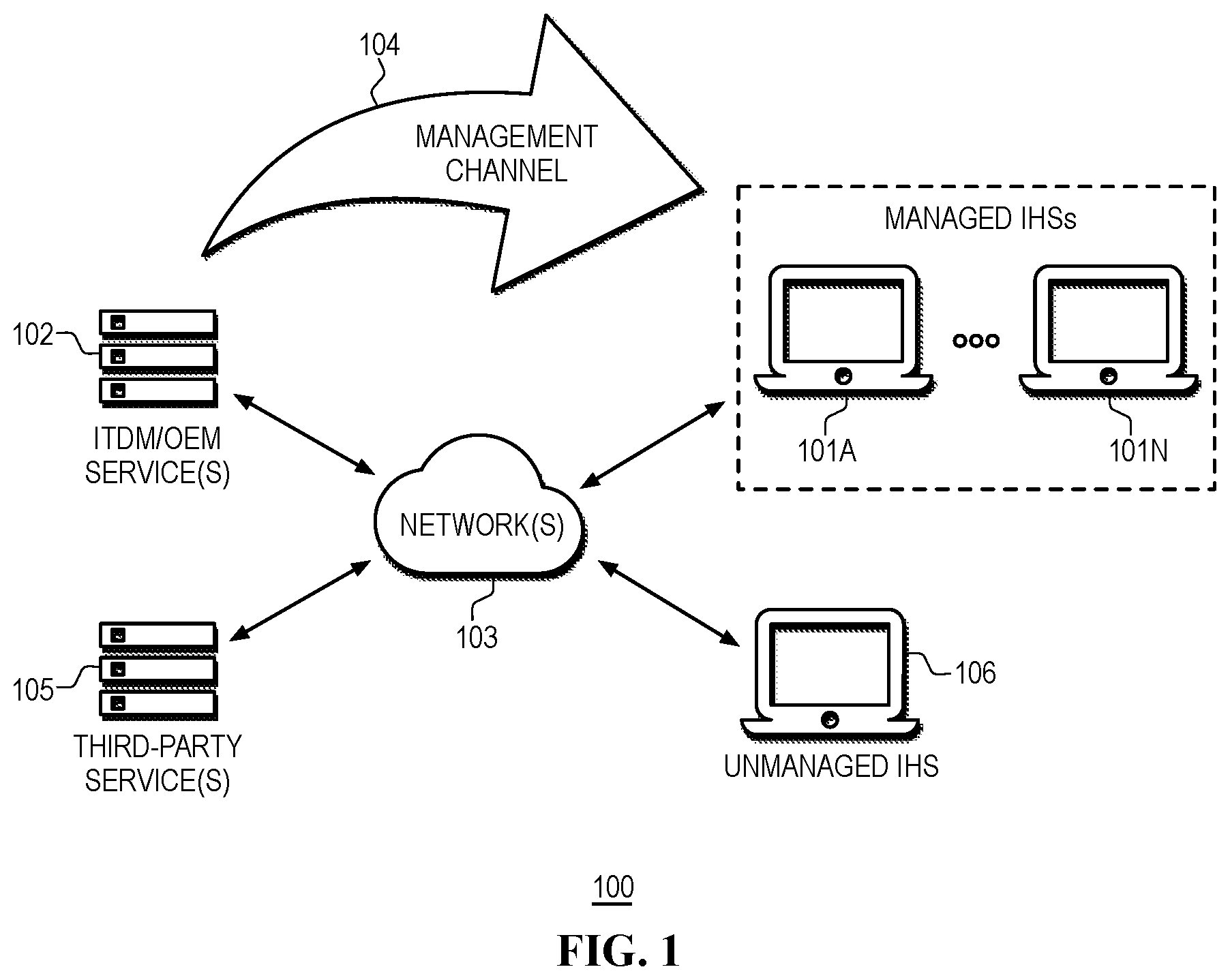 Patent US12321216 Figure 1 – Peak power limit control in heterogeneous computing platforms