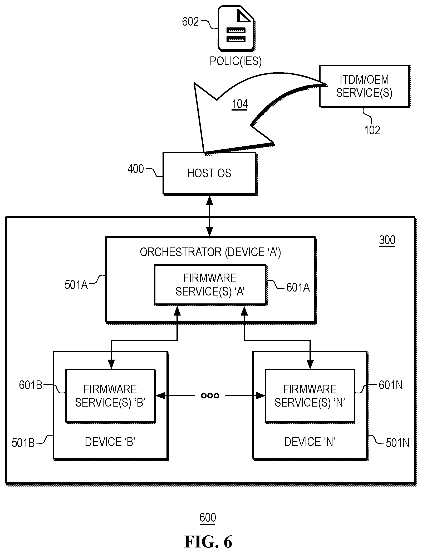 Patent US12321216 Figure 6 – Peak power limit control in heterogeneous computing platforms