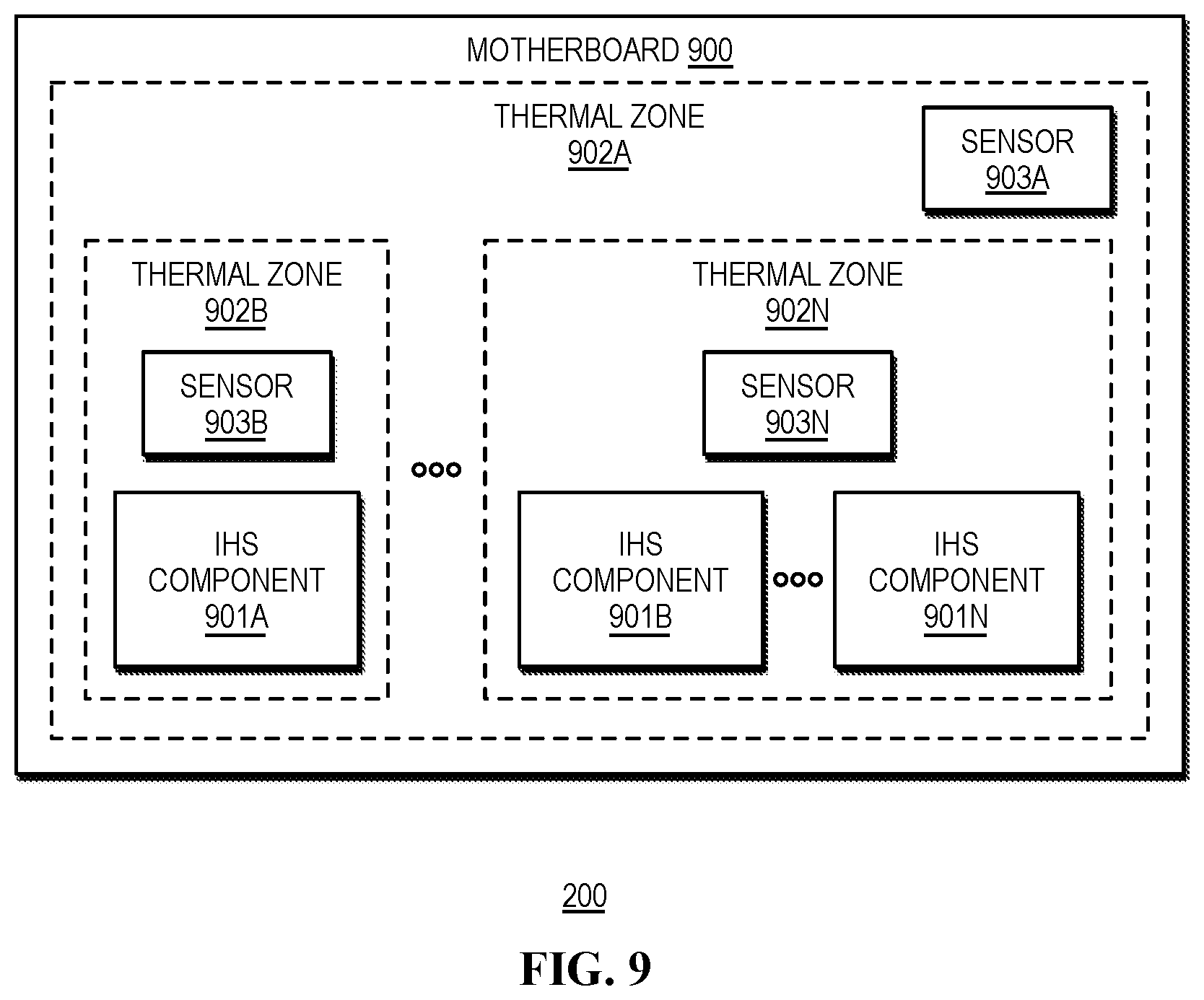 Patent US12321216 Figure 9 – Peak power limit control in heterogeneous computing platforms