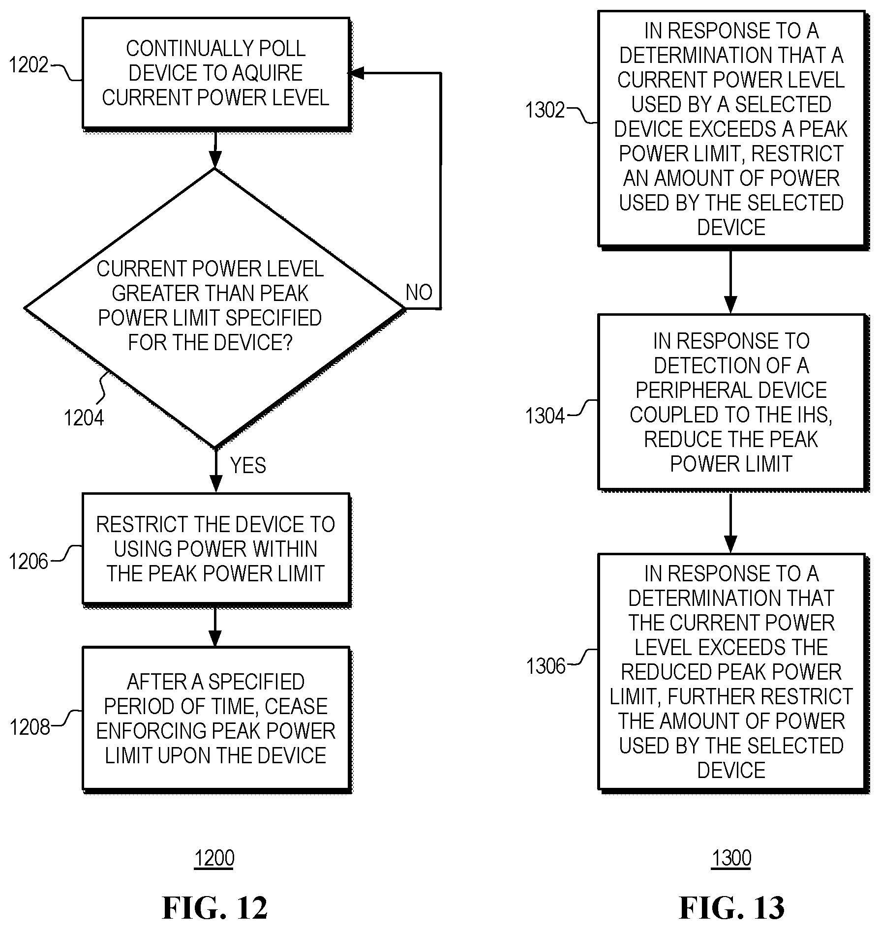 Patent US12321216 Figure 12 – Peak power limit control in heterogeneous computing platforms