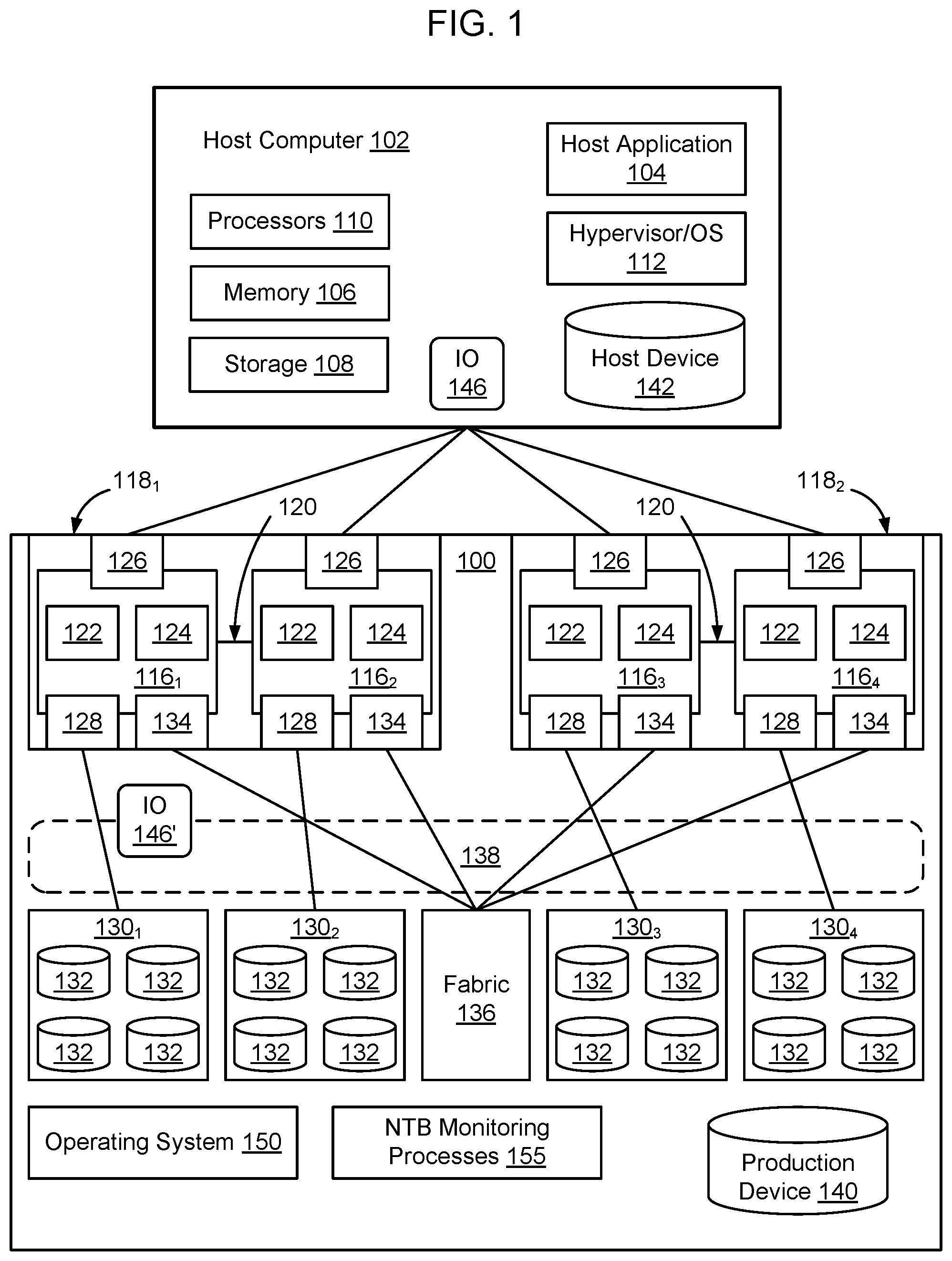 Patent US12321217 — Method and apparatus for monitoring a PCIe NTB — Figure 1
