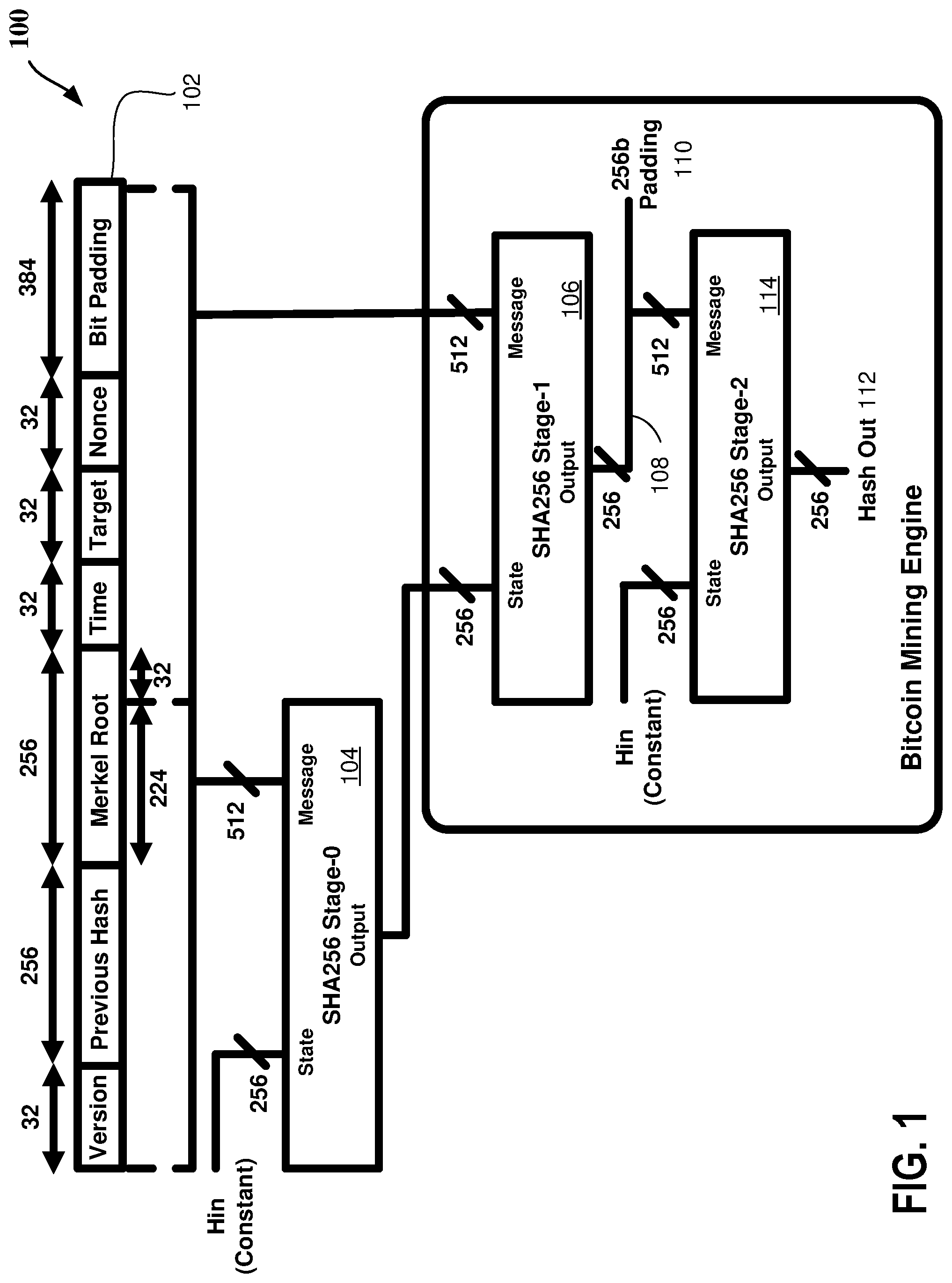 Patent US12321218 Figure 1 – Fine-grained bitcoin engine deactivation for yield recovery, performance, and/or power management