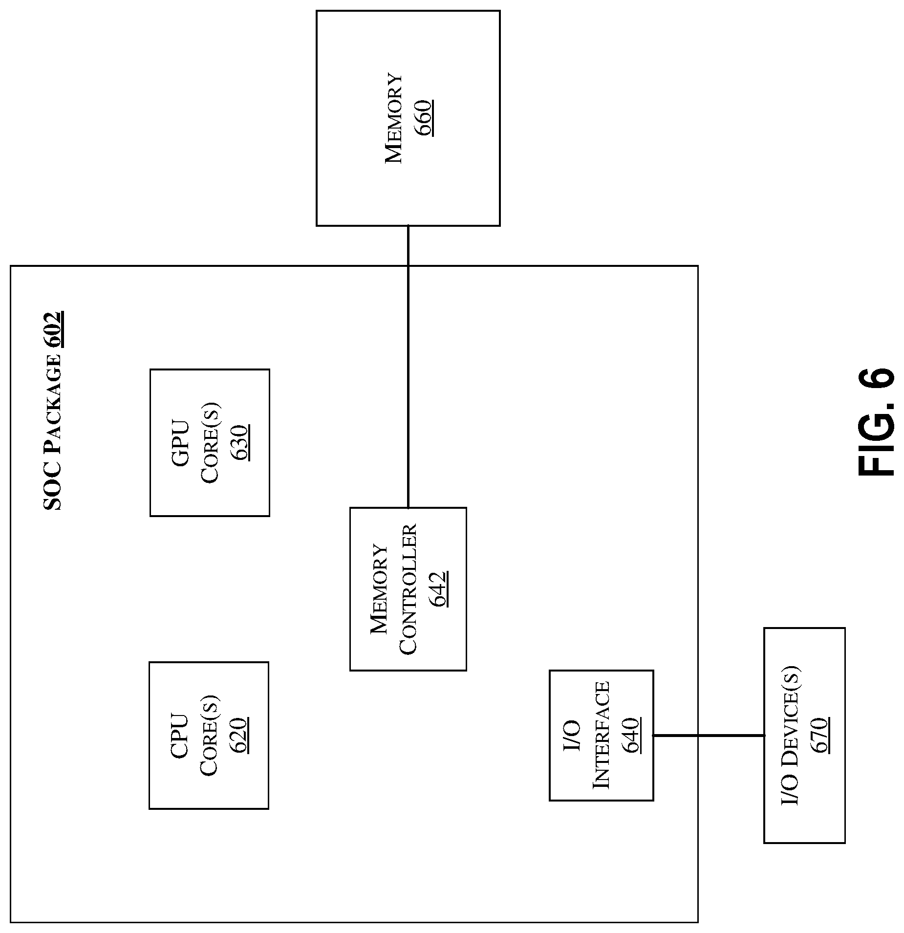 Patent US12321218 Figure 7 – Fine-grained bitcoin engine deactivation for yield recovery, performance, and/or power management