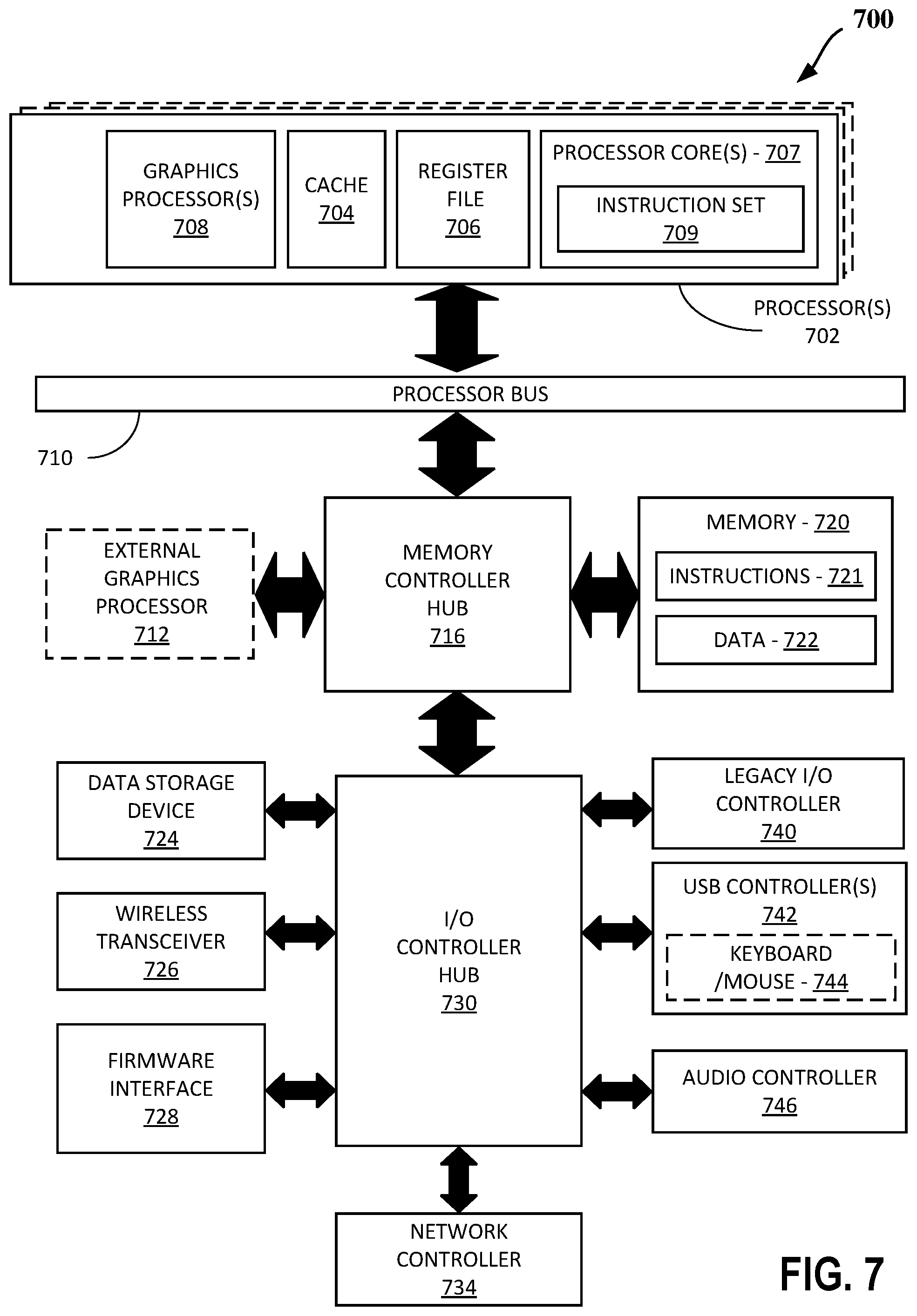 Patent US12321218 Figure 8 – Fine-grained bitcoin engine deactivation for yield recovery, performance, and/or power management