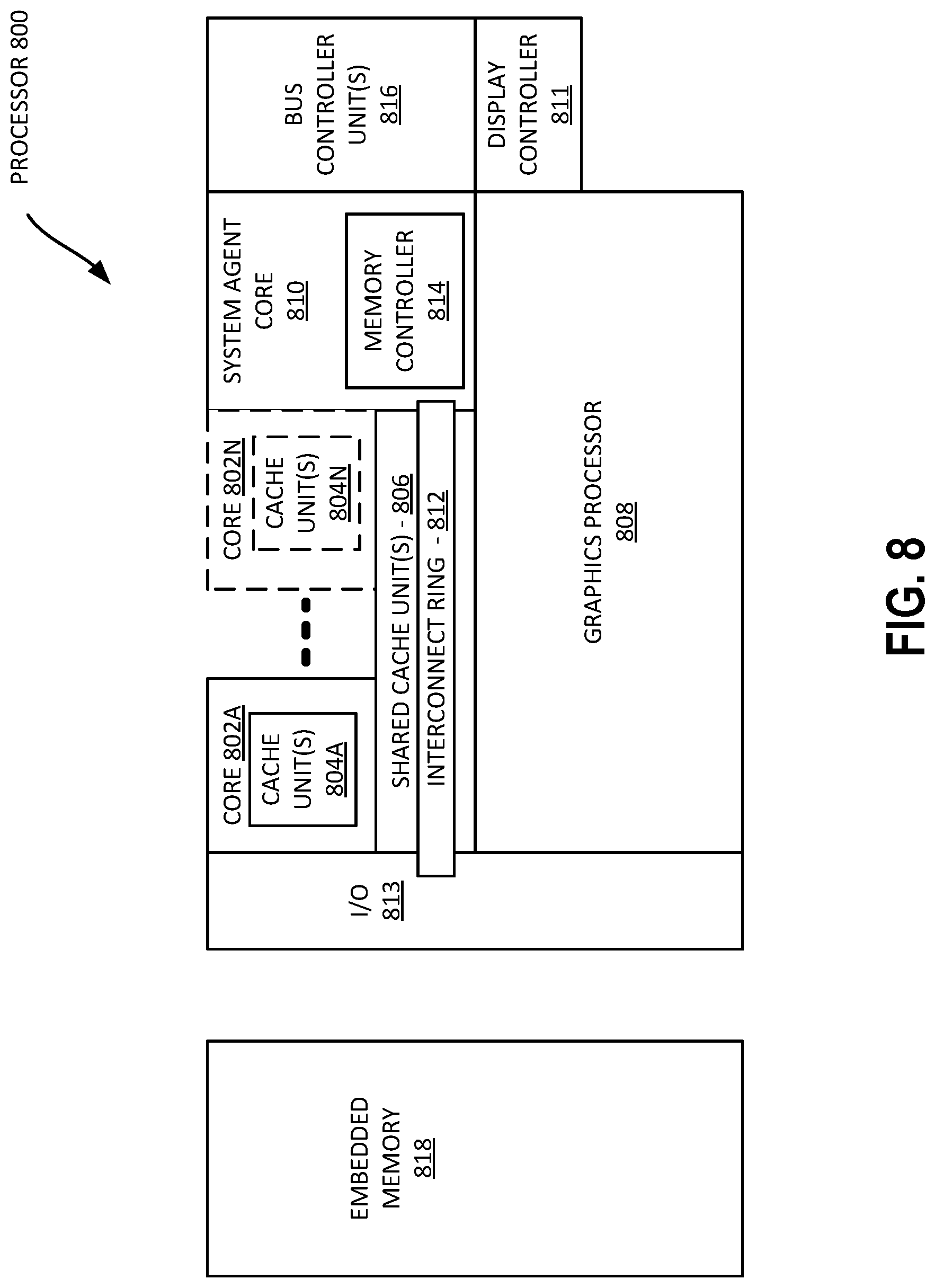 Patent US12321218 Figure 9 – Fine-grained bitcoin engine deactivation for yield recovery, performance, and/or power management