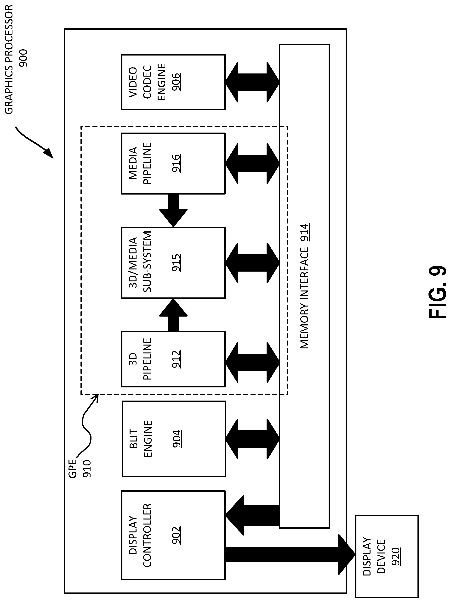 Patent US12321218 Figure 10 – Fine-grained bitcoin engine deactivation for yield recovery, performance, and/or power management