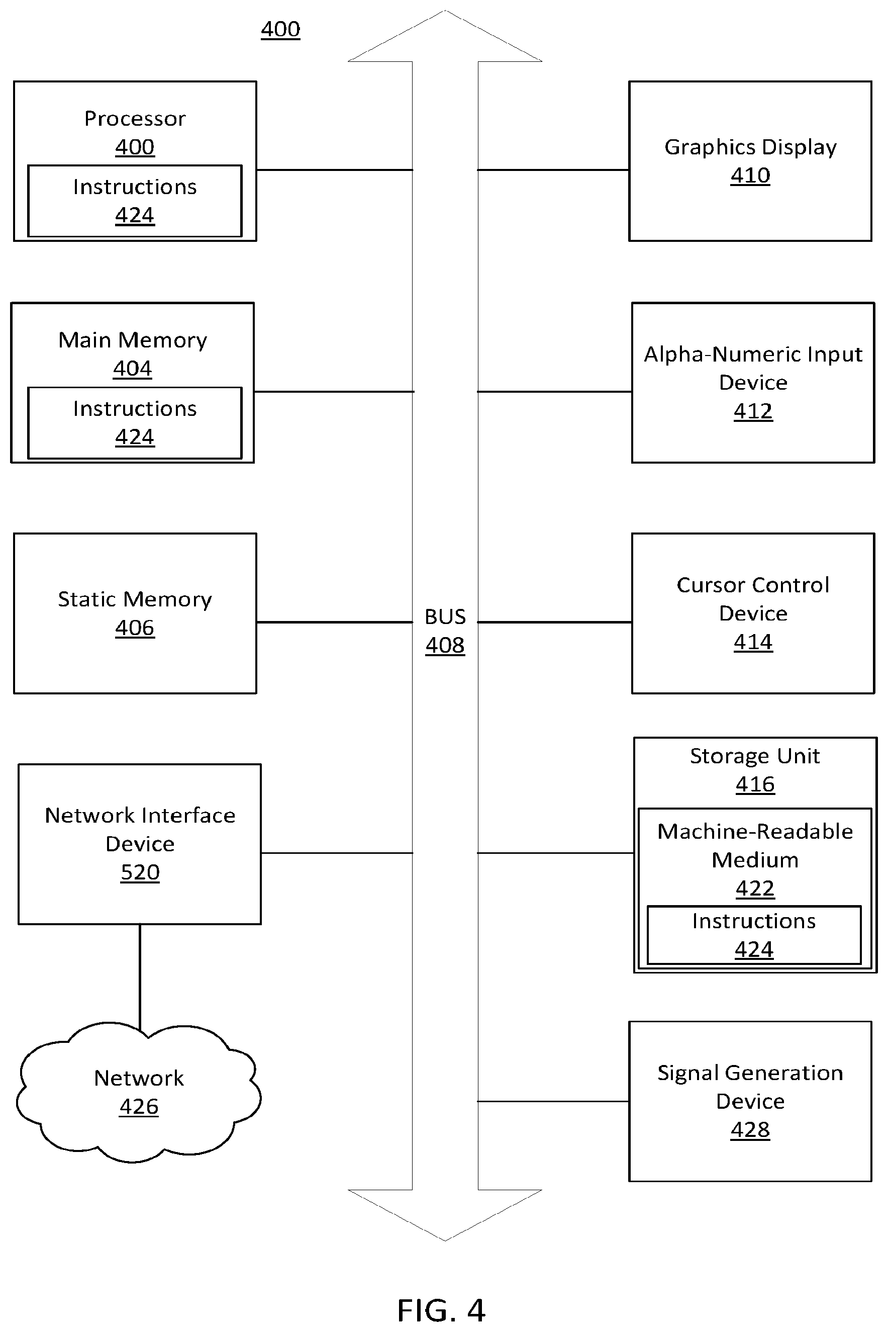 Patent US12321219 Figure 4 – Reducing unitary error in a quantum computation system