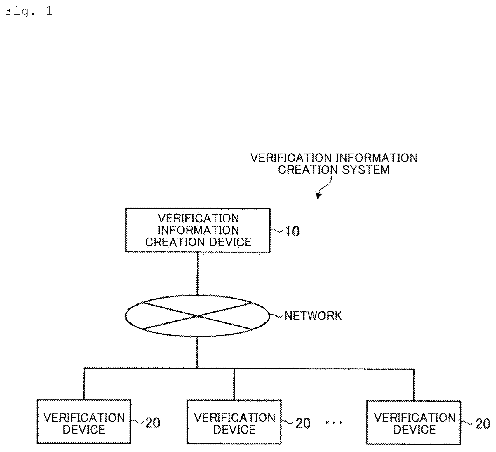 Patent US12321220 — Verification information revising device, verification information revising method, and verification information revising program — Figure 1
