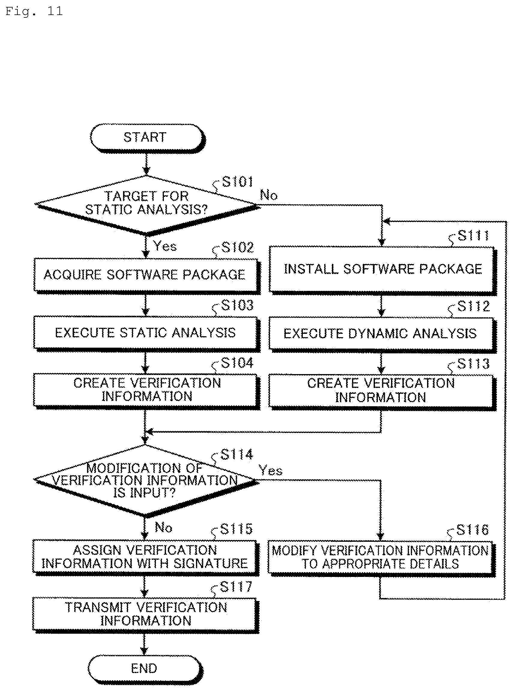 Patent US12321220 Figure 11 – Verification information revising device, verification information revising method, and verification information revising program
