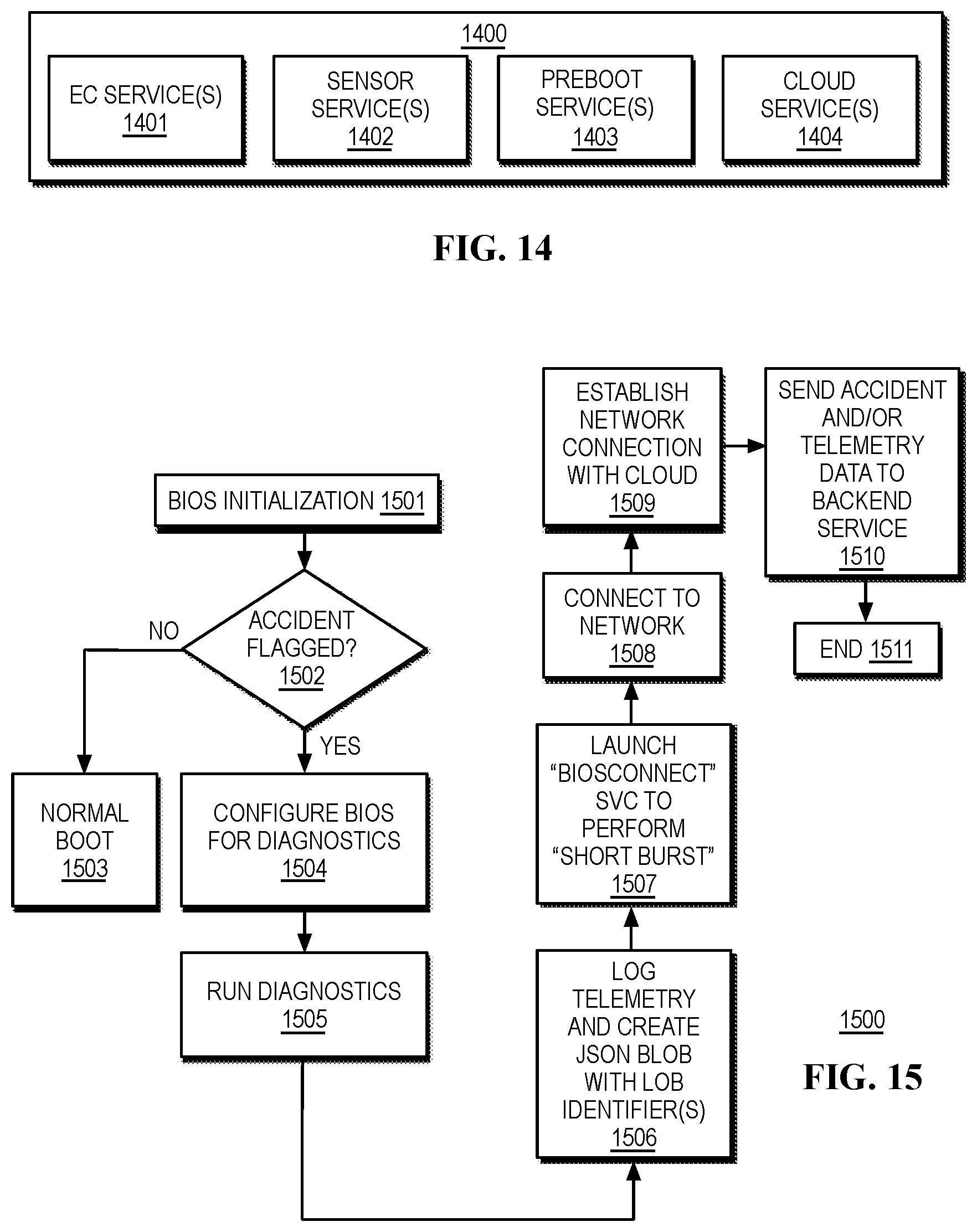 Patent US12321221 Figure 12 – Systems and methods for accident detection and handling