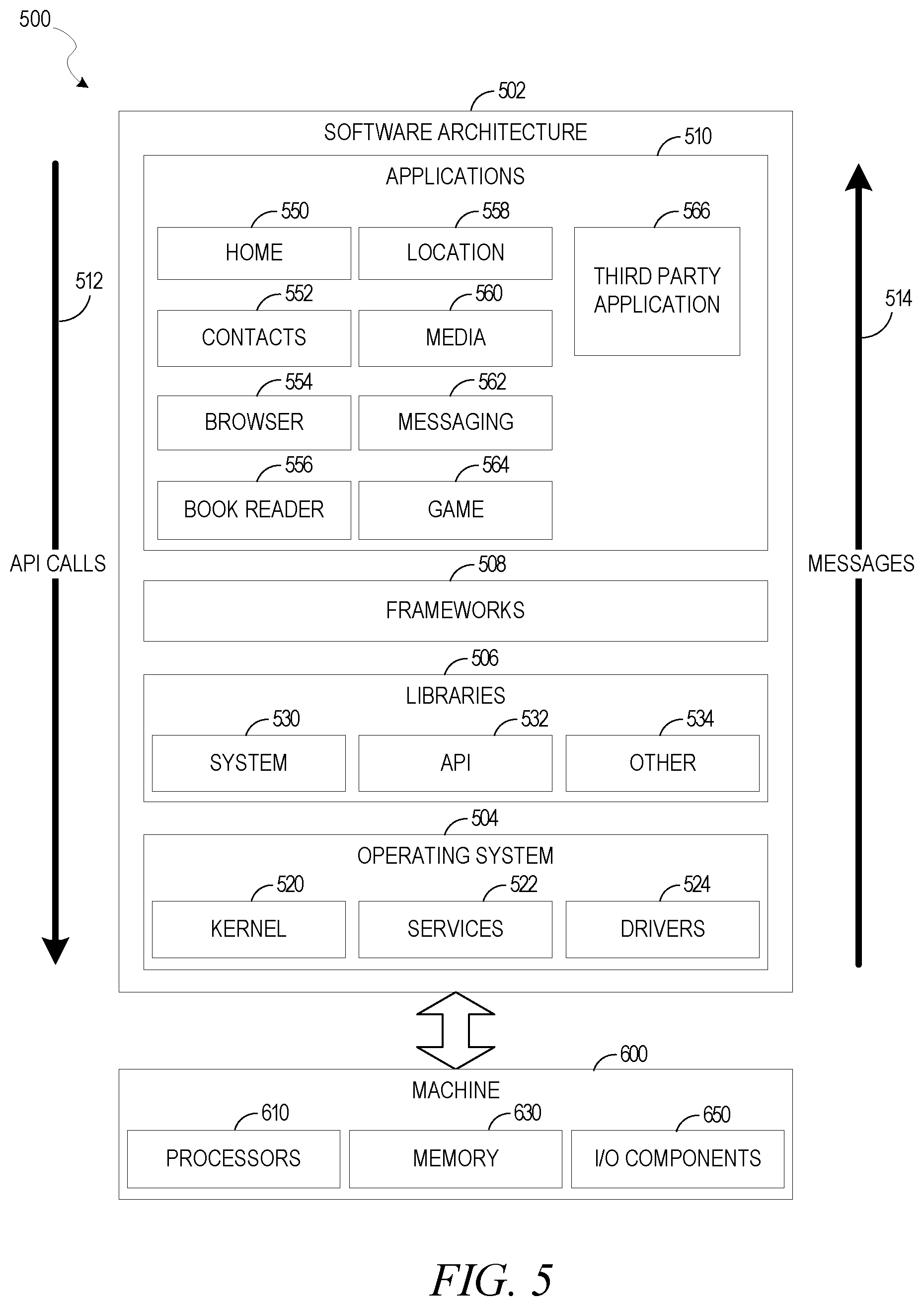 Patent US12321222 Figure 5 – Continuous integration/continuous delivery pipeline analyzer