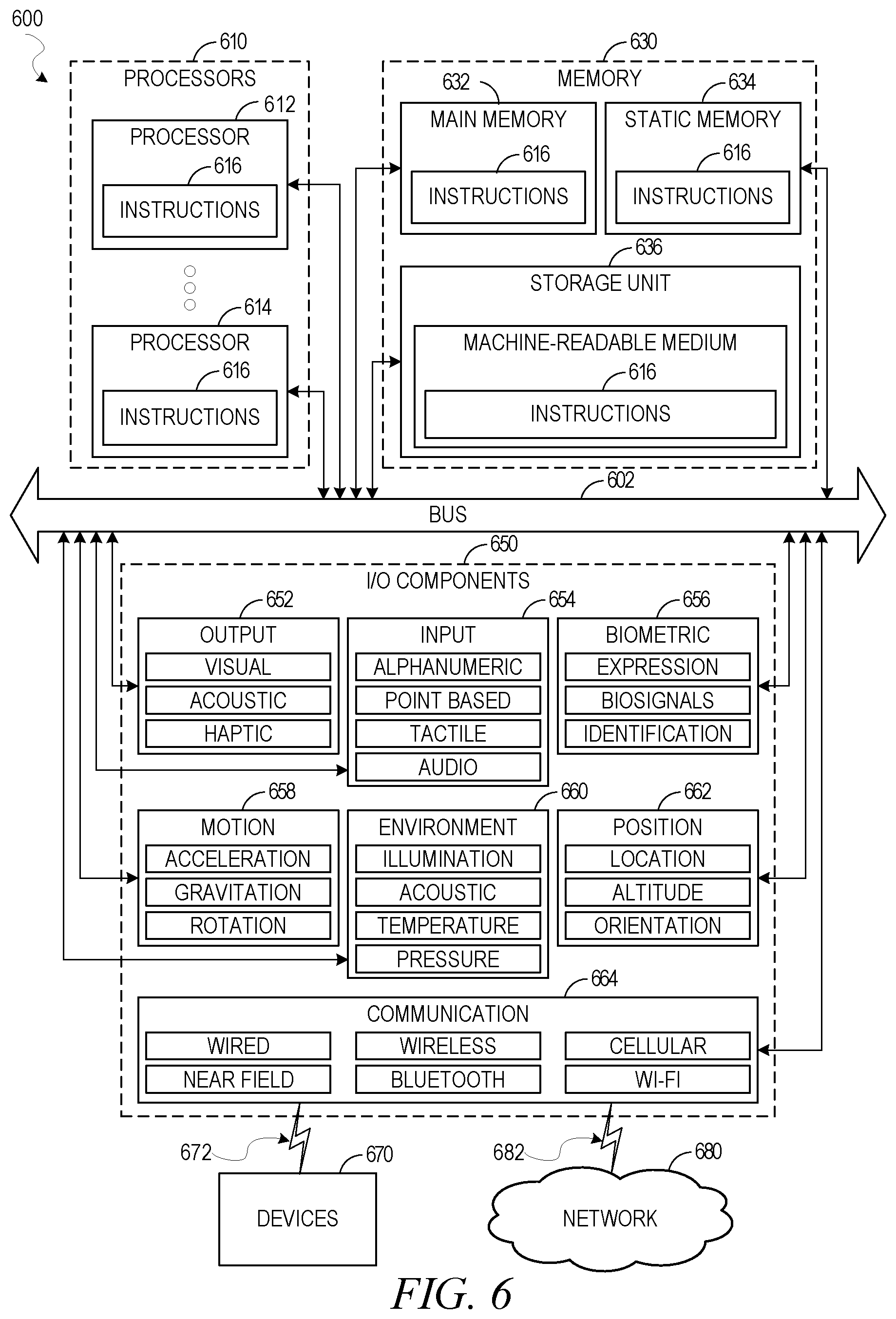 Patent US12321222 Figure 6 – Continuous integration/continuous delivery pipeline analyzer
