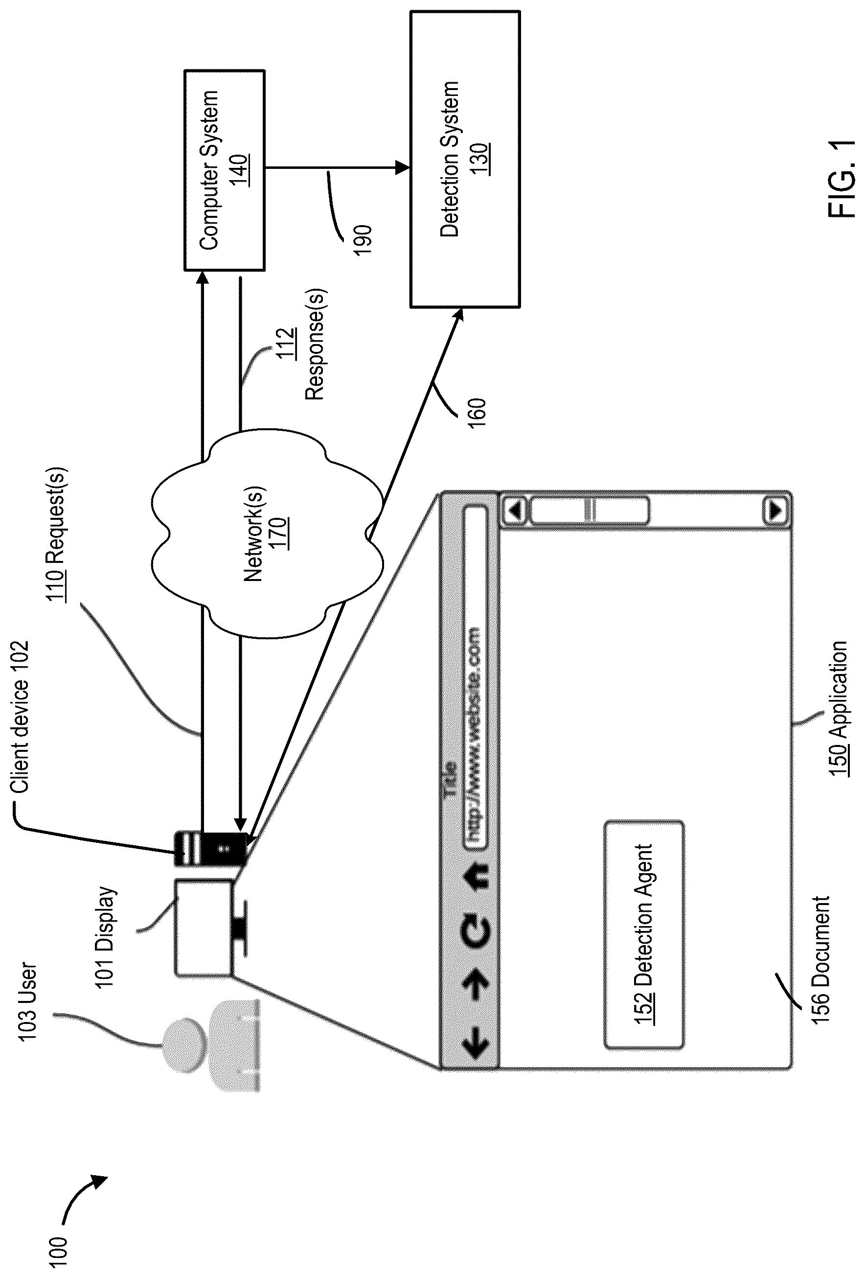 Patent US12321223 Figure 1 – Proactive learning of network software problems