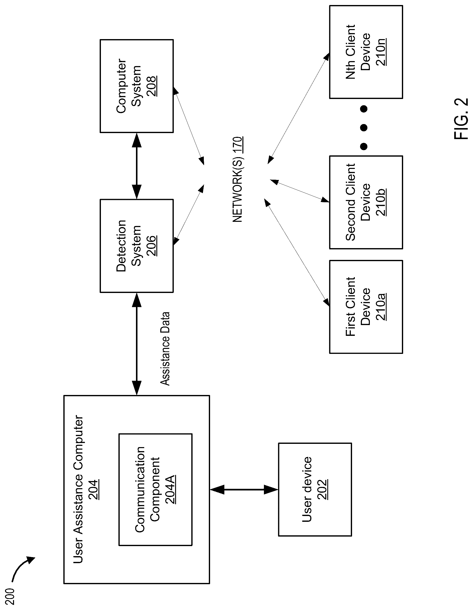 Patent US12321223 Figure 2 – Proactive learning of network software problems