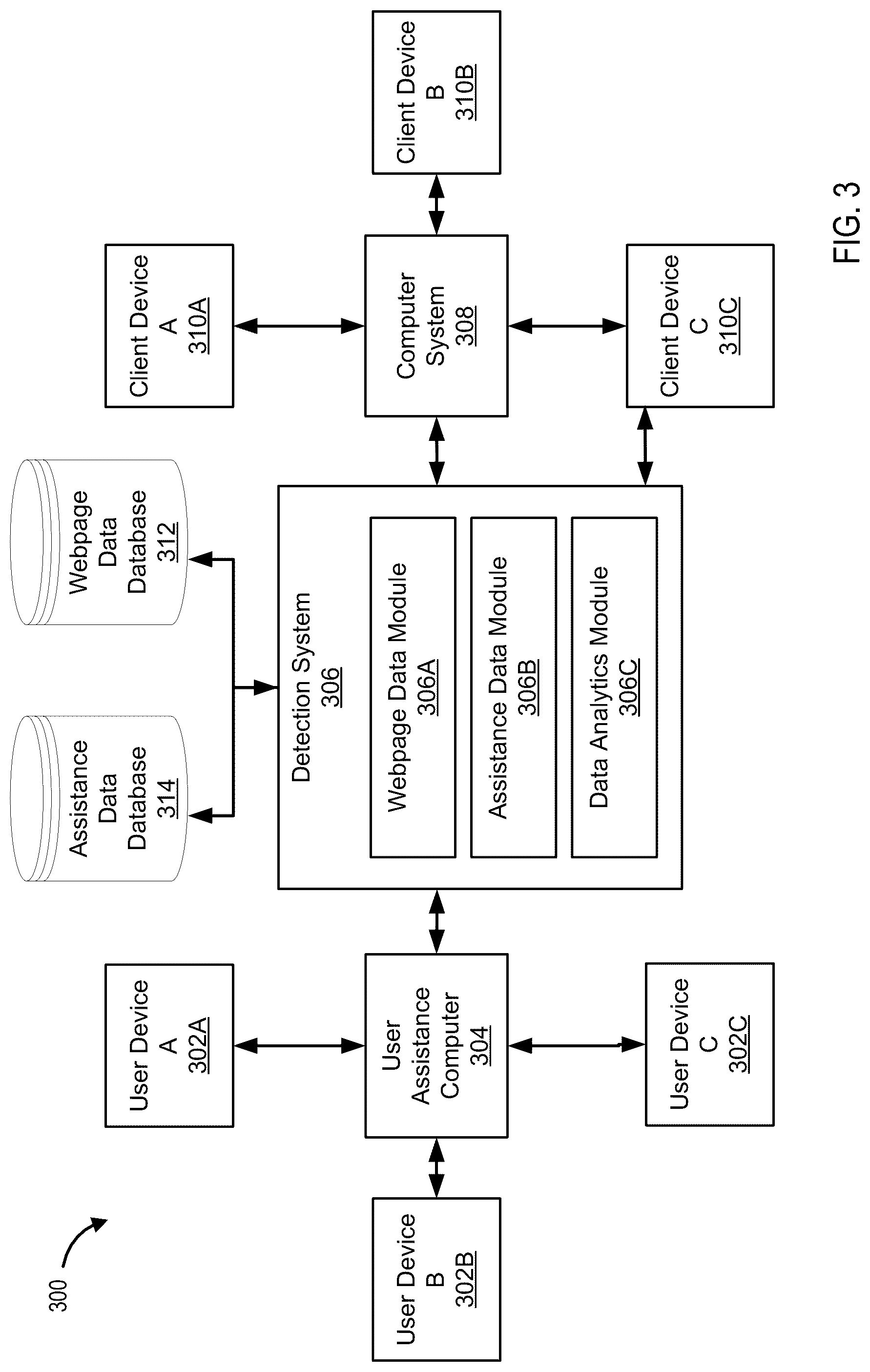 Patent US12321223 Figure 3 – Proactive learning of network software problems