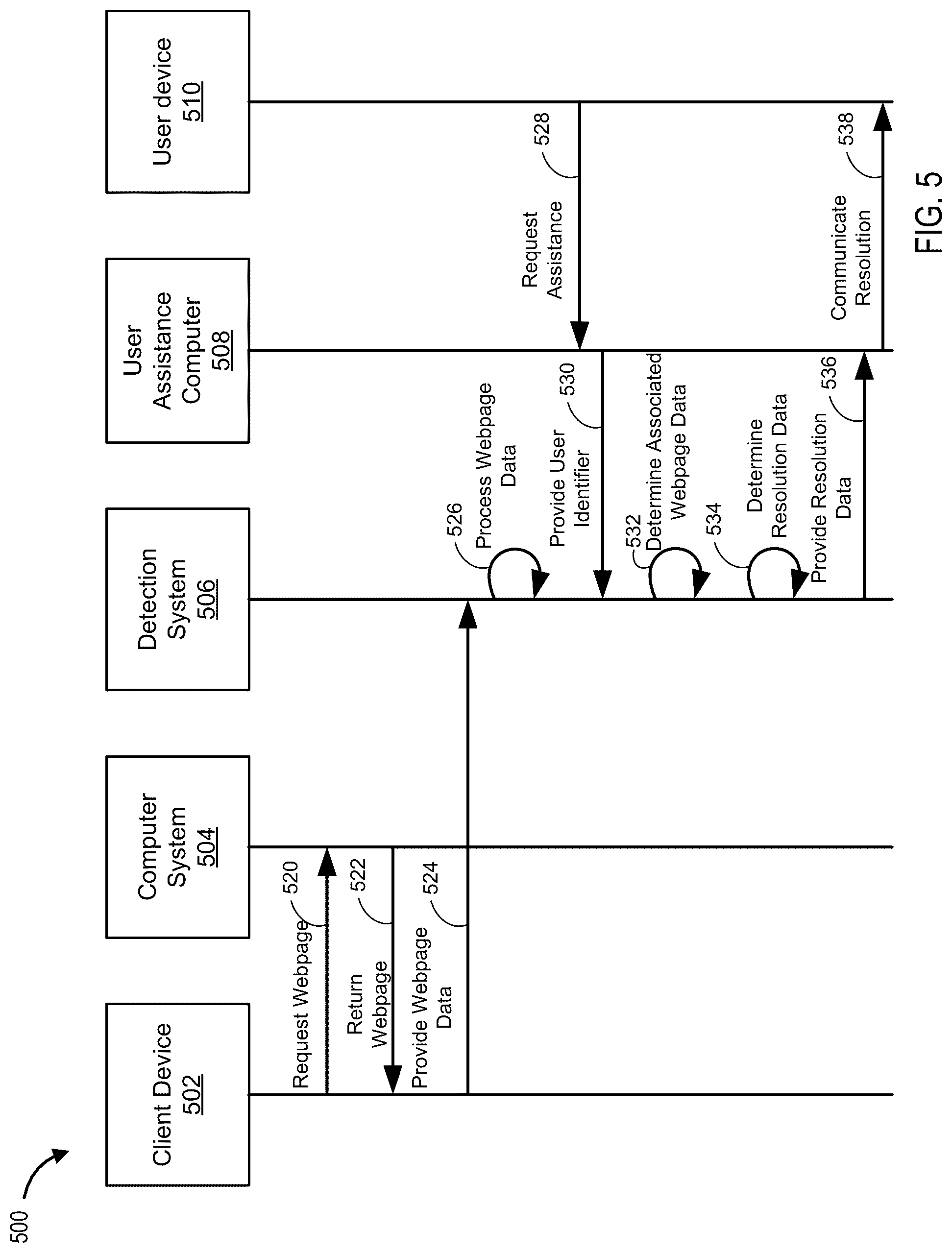 Patent US12321223 Figure 5 – Proactive learning of network software problems