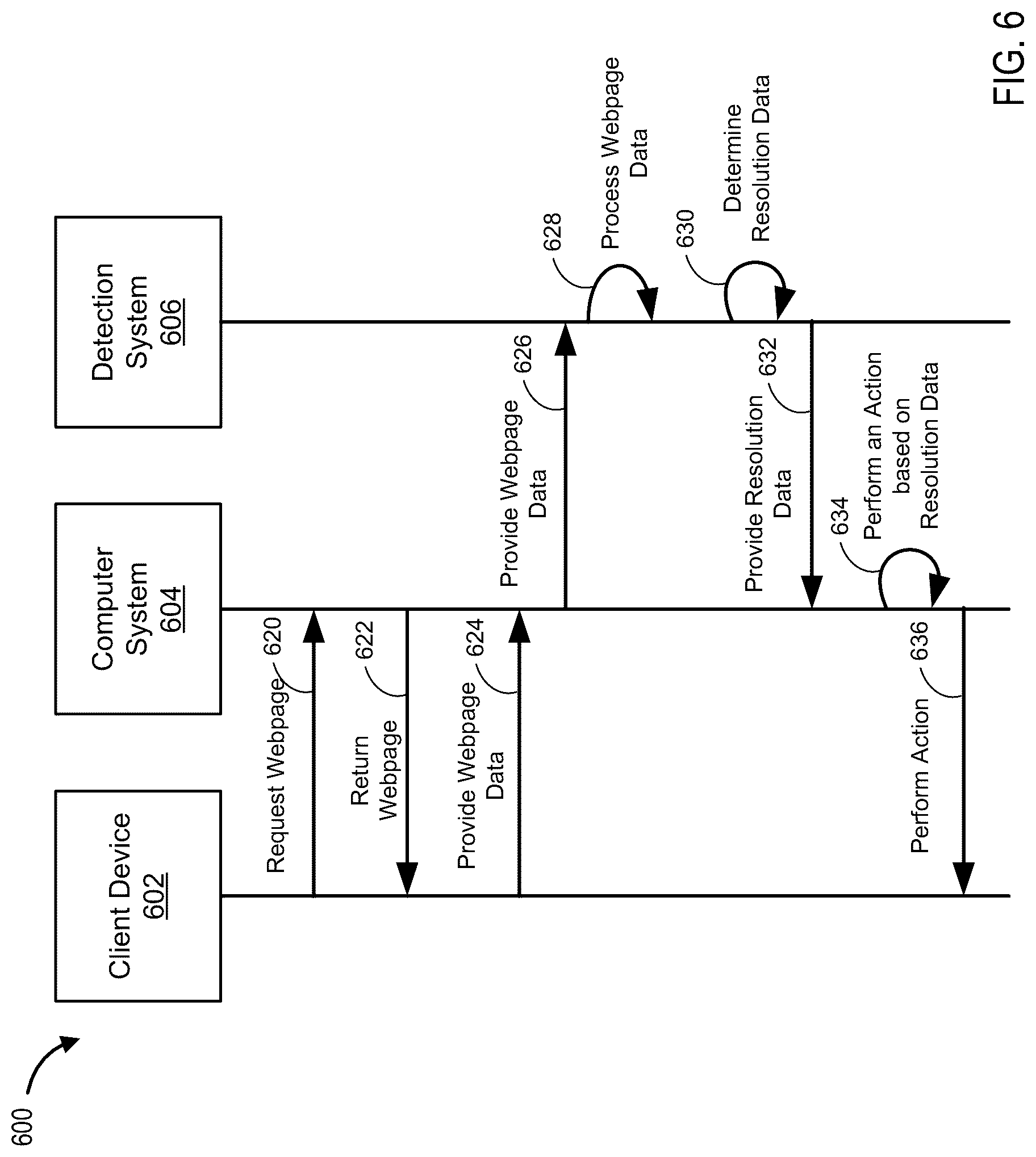 Patent US12321223 Figure 6 – Proactive learning of network software problems