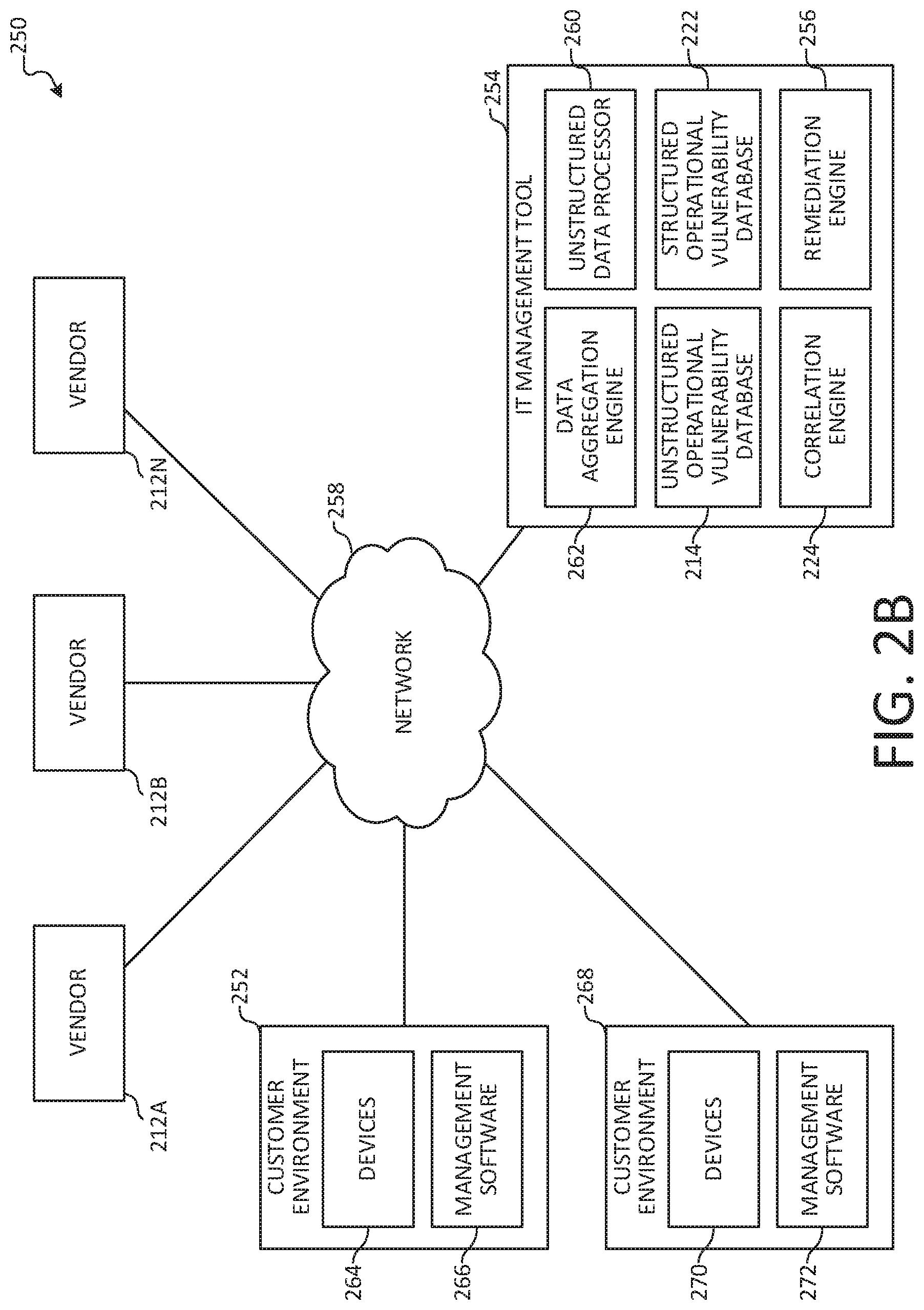 Patent US12321224 Figure 3 – Techniques for identifying and remediating operational vulnerabilities